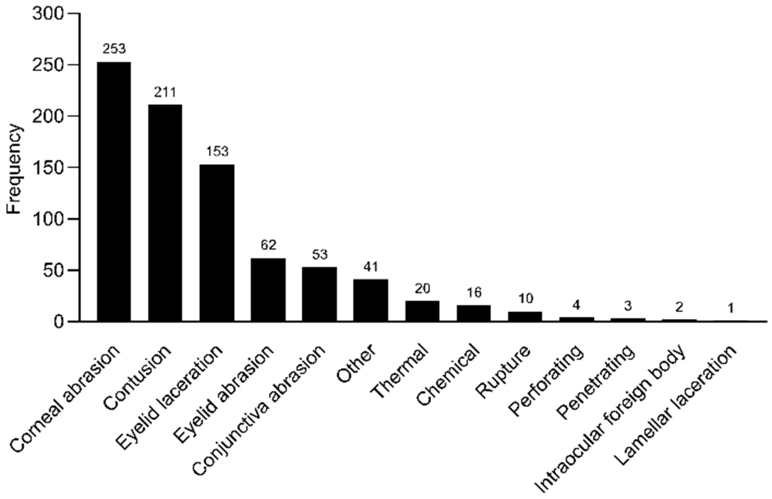Healthcare 12 01673 g002