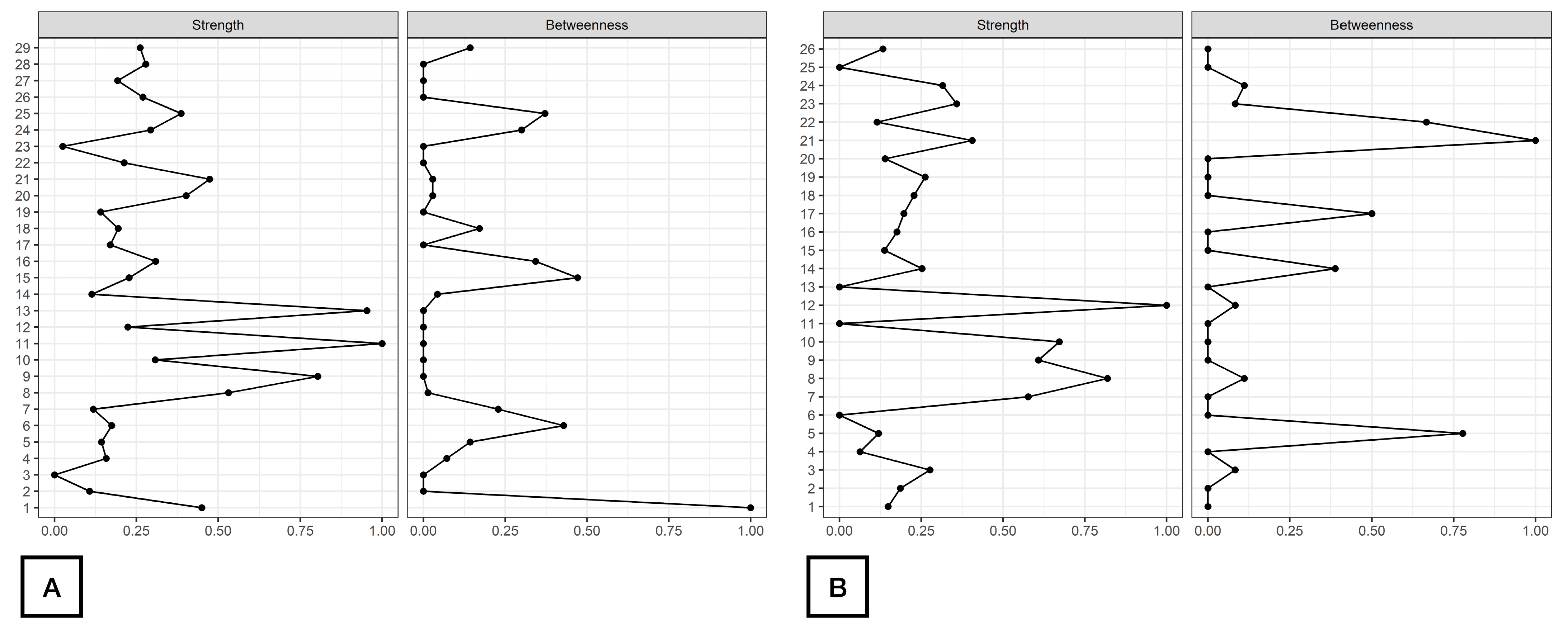 Healthcare 12 01678 g002