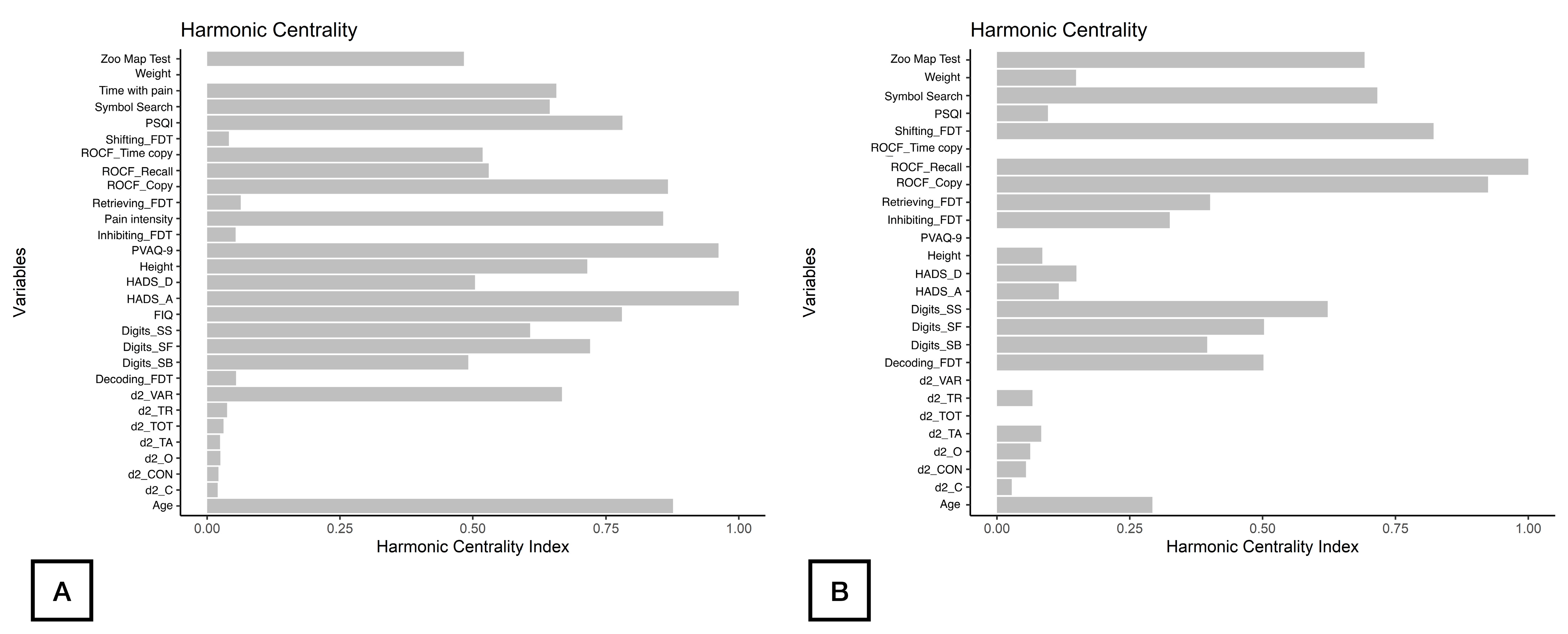 Healthcare 12 01678 g003