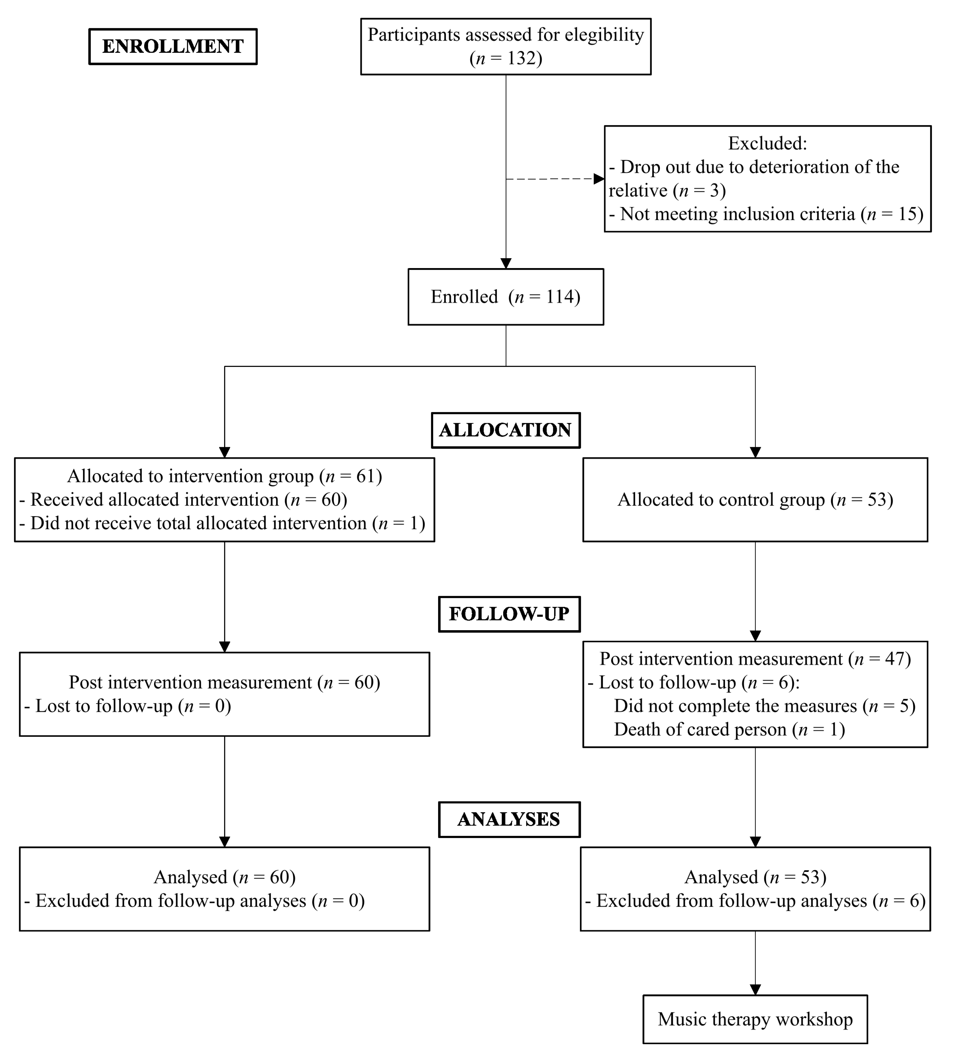 Healthcare 12 01683 g001