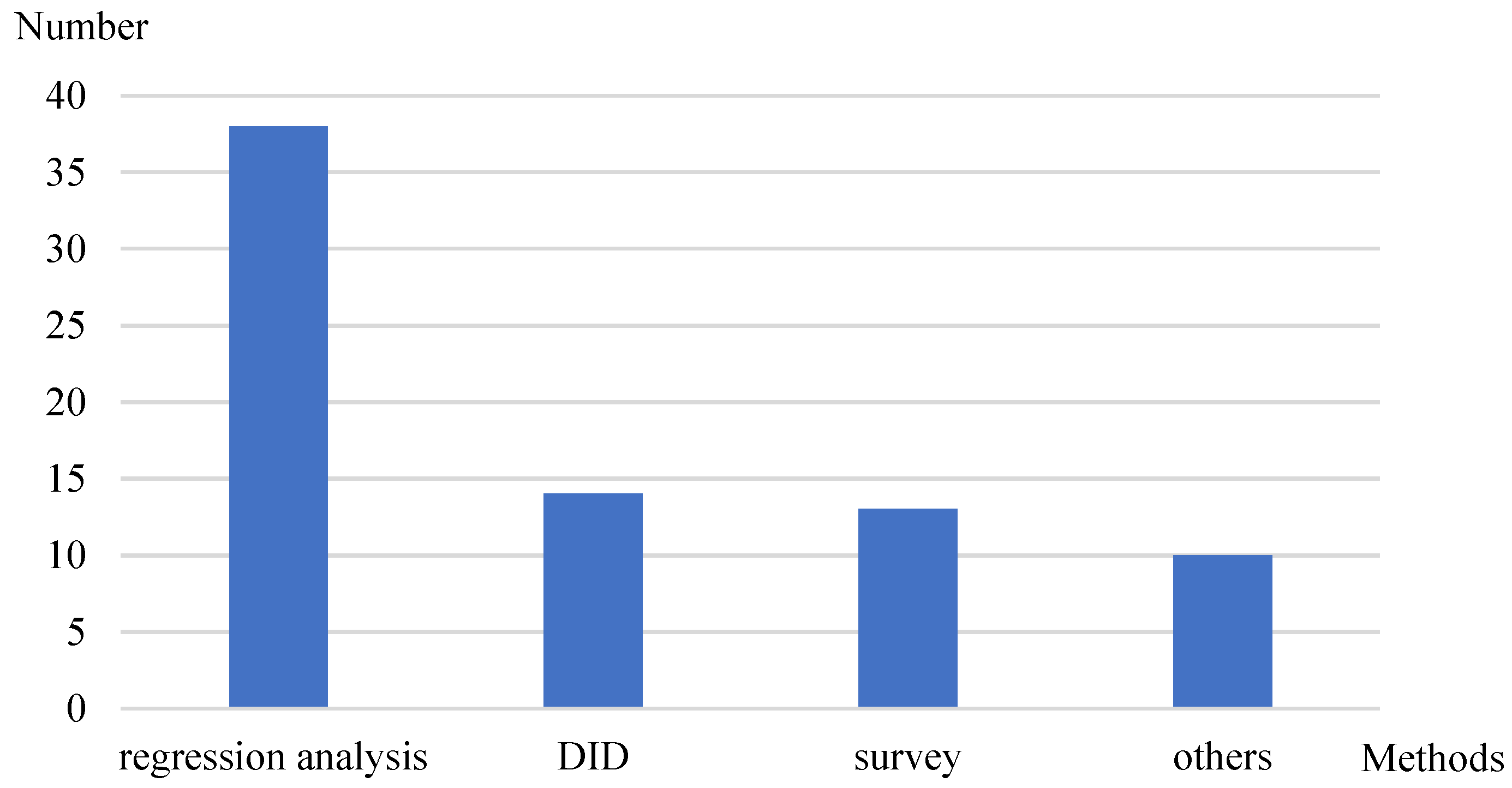 Healthcare 12 01687 g004