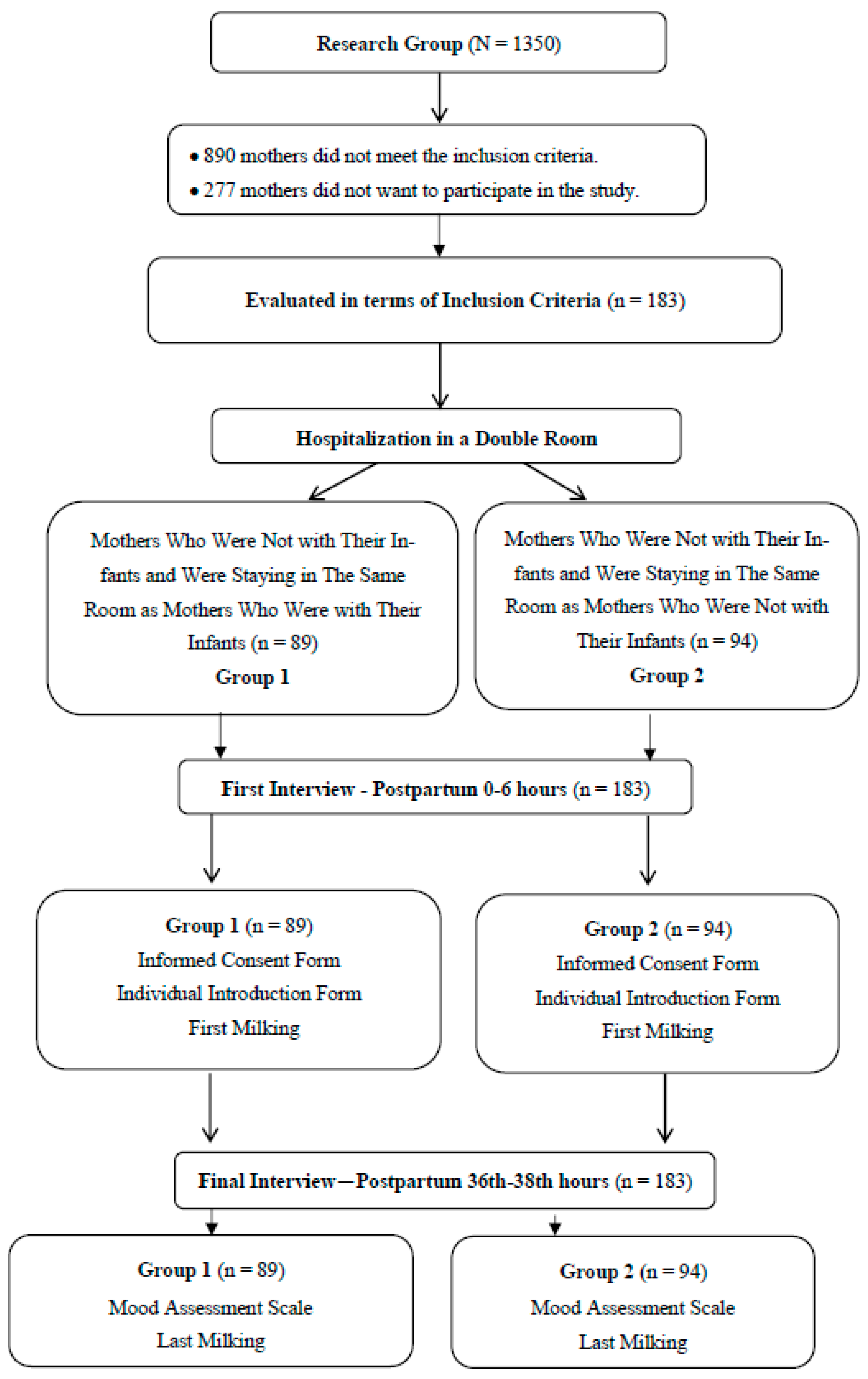 Healthcare 12 01693 g001