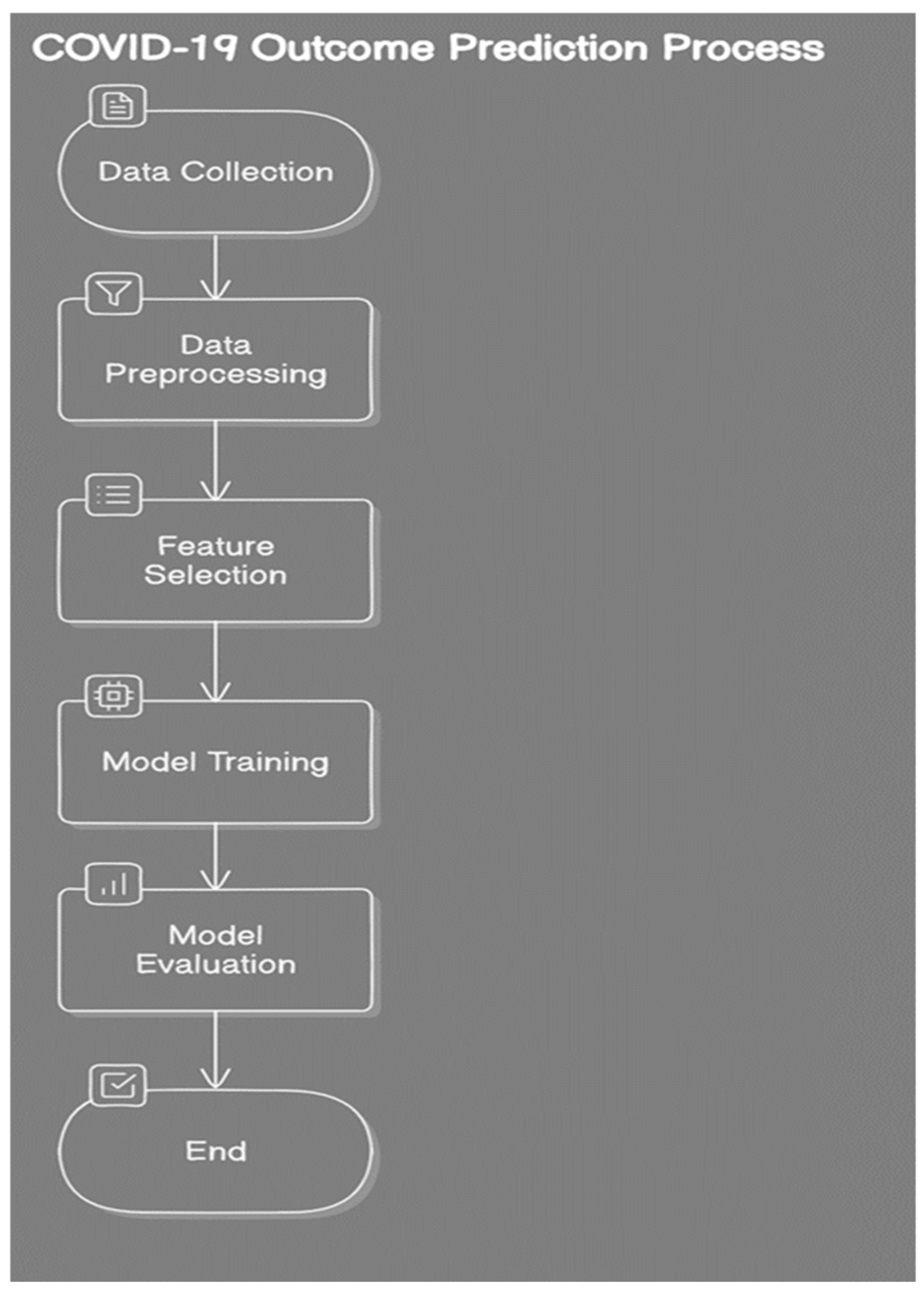 Healthcare 12 01694 g001