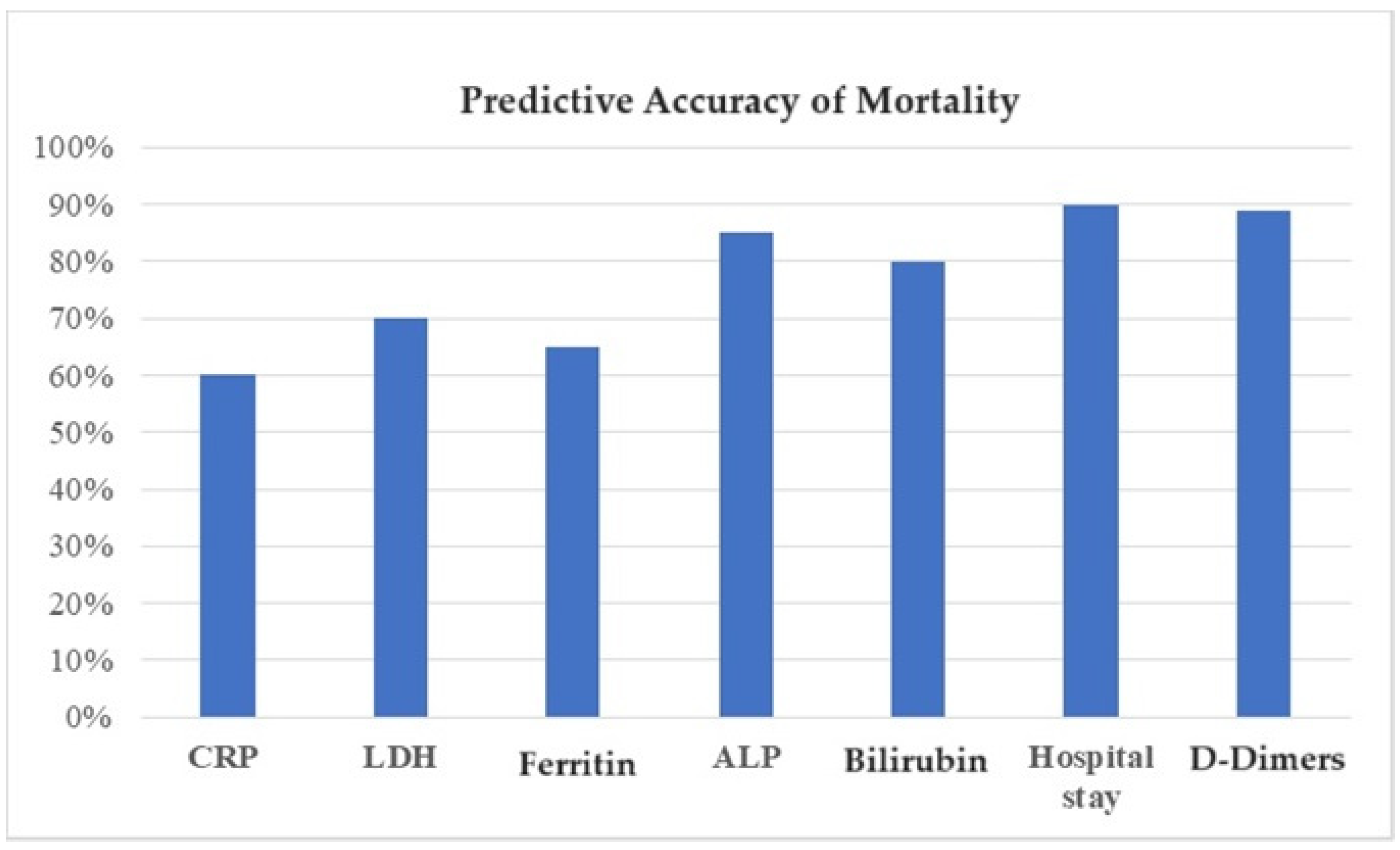 Healthcare 12 01694 g002