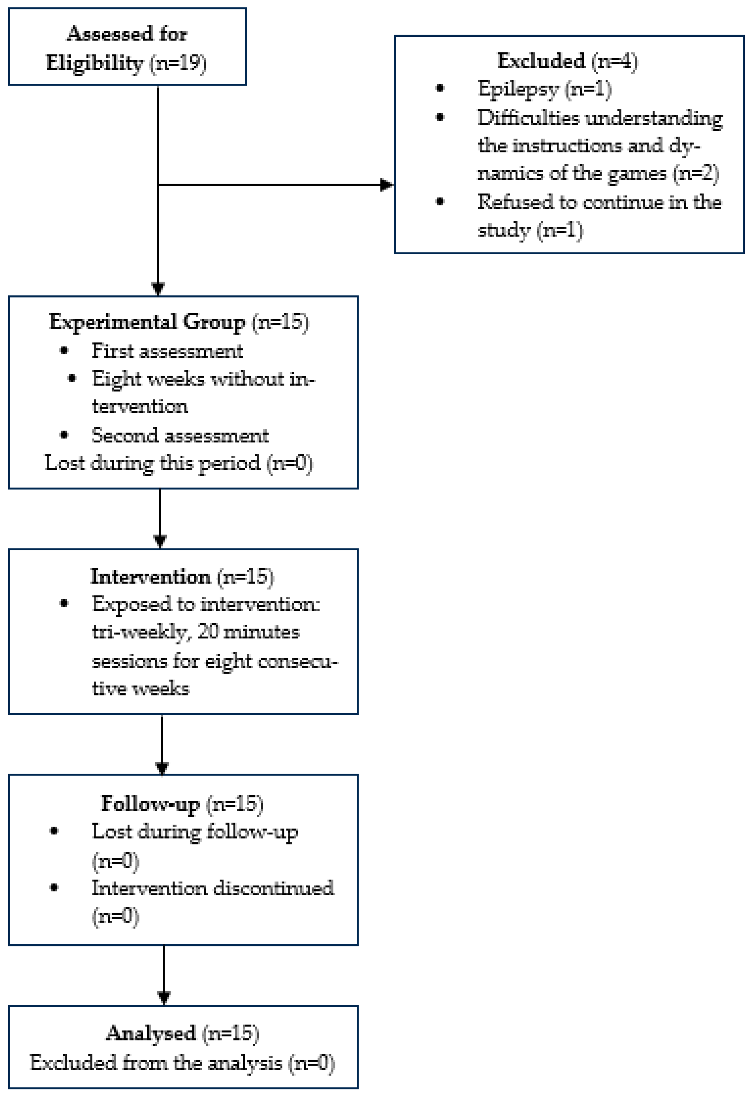 Healthcare 12 01705 g002