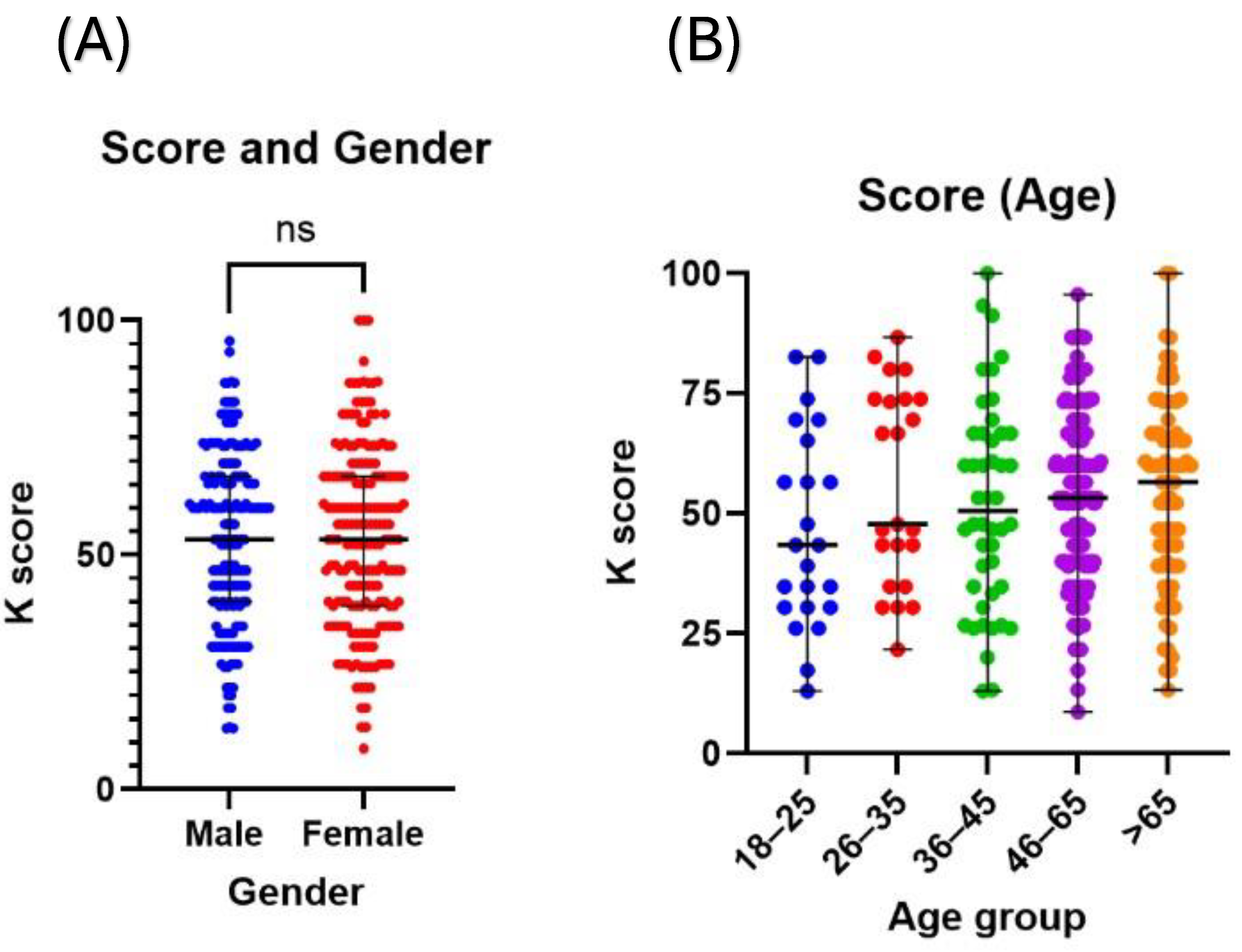 Healthcare 12 01708 g001a