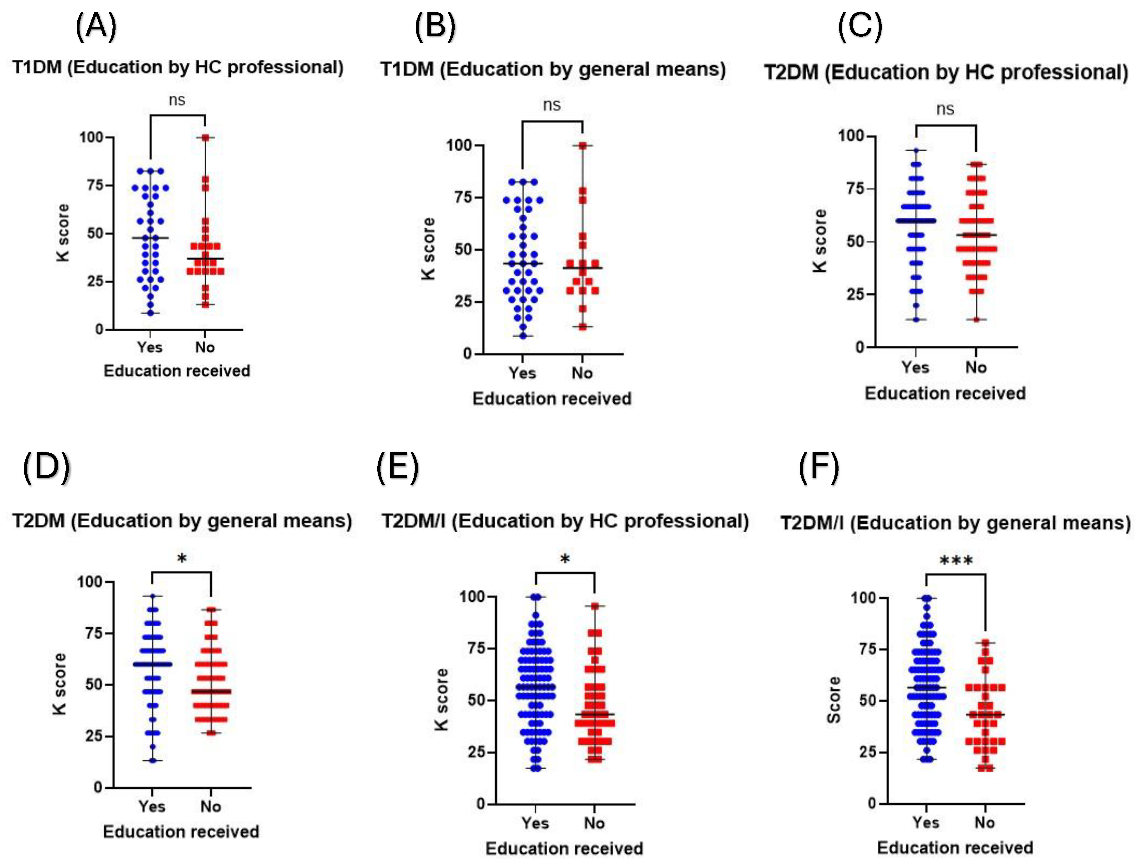 Healthcare 12 01708 g003