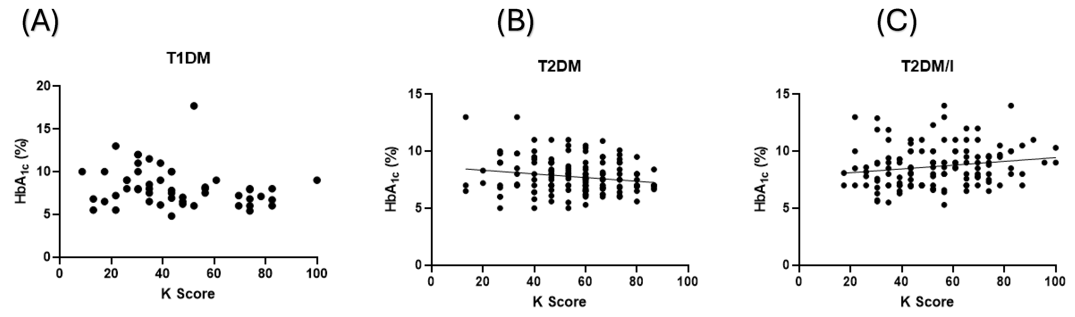 Healthcare 12 01708 g004