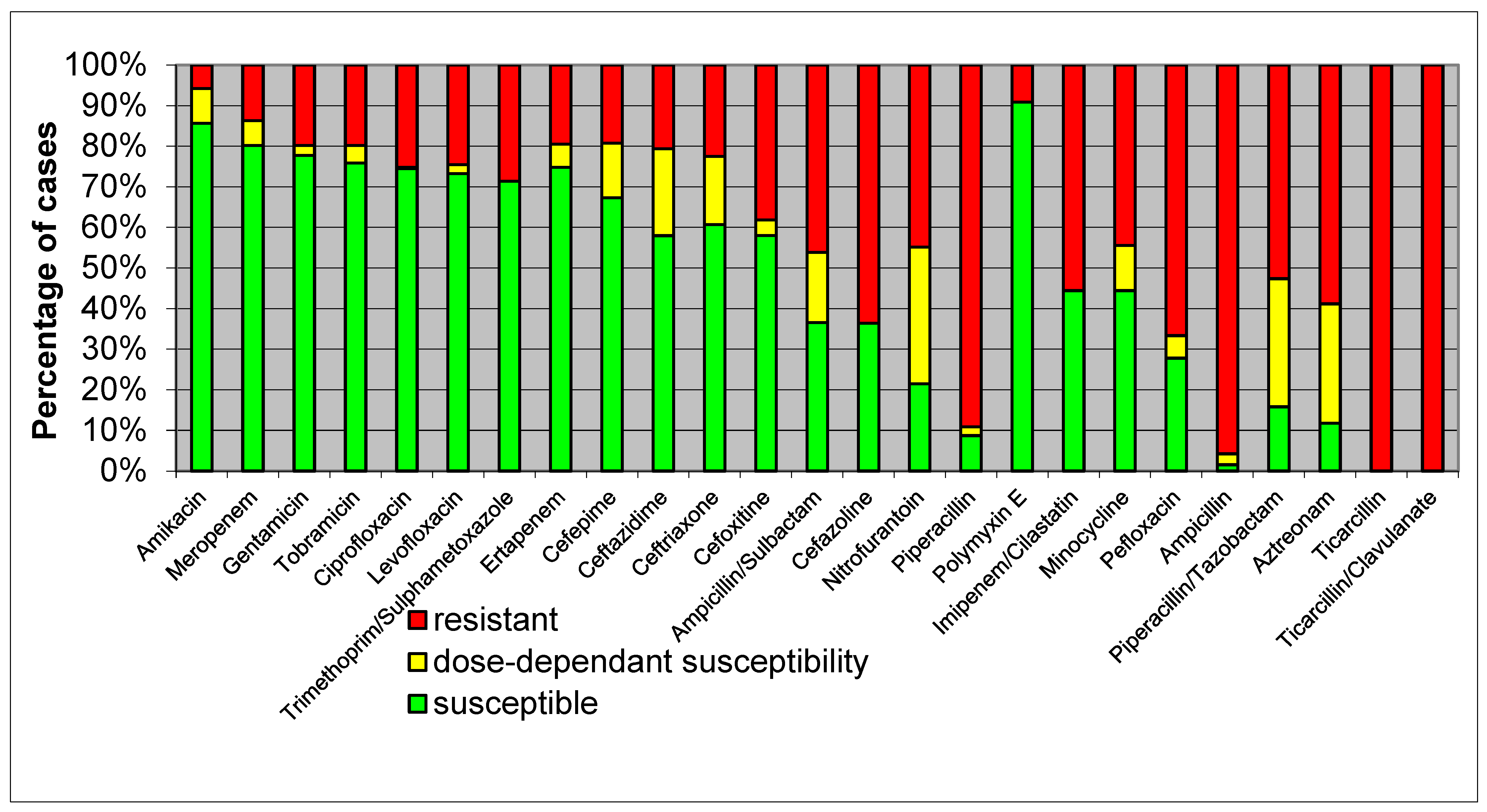 Healthcare 12 01713 g002