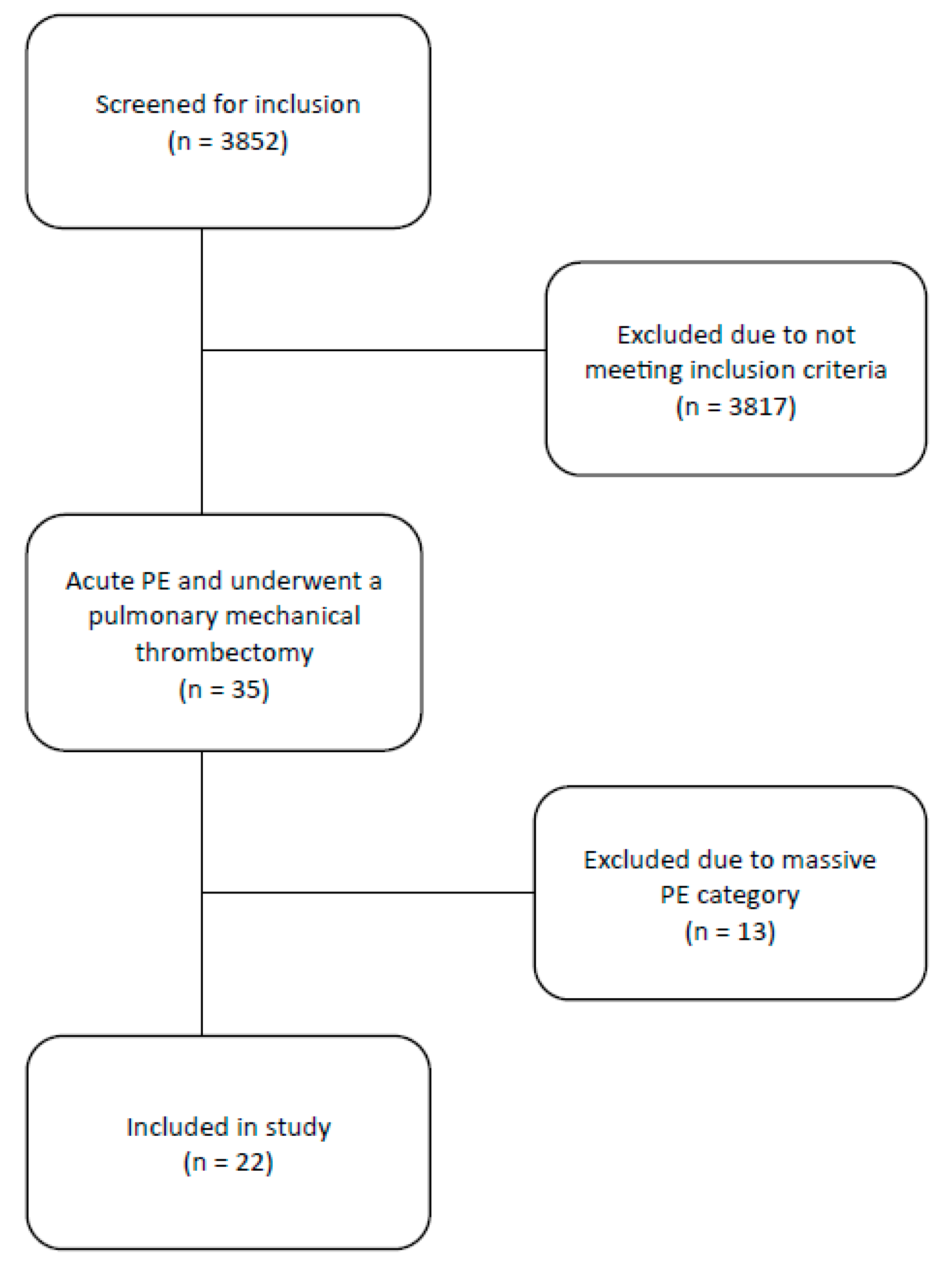 Healthcare 12 01714 g001