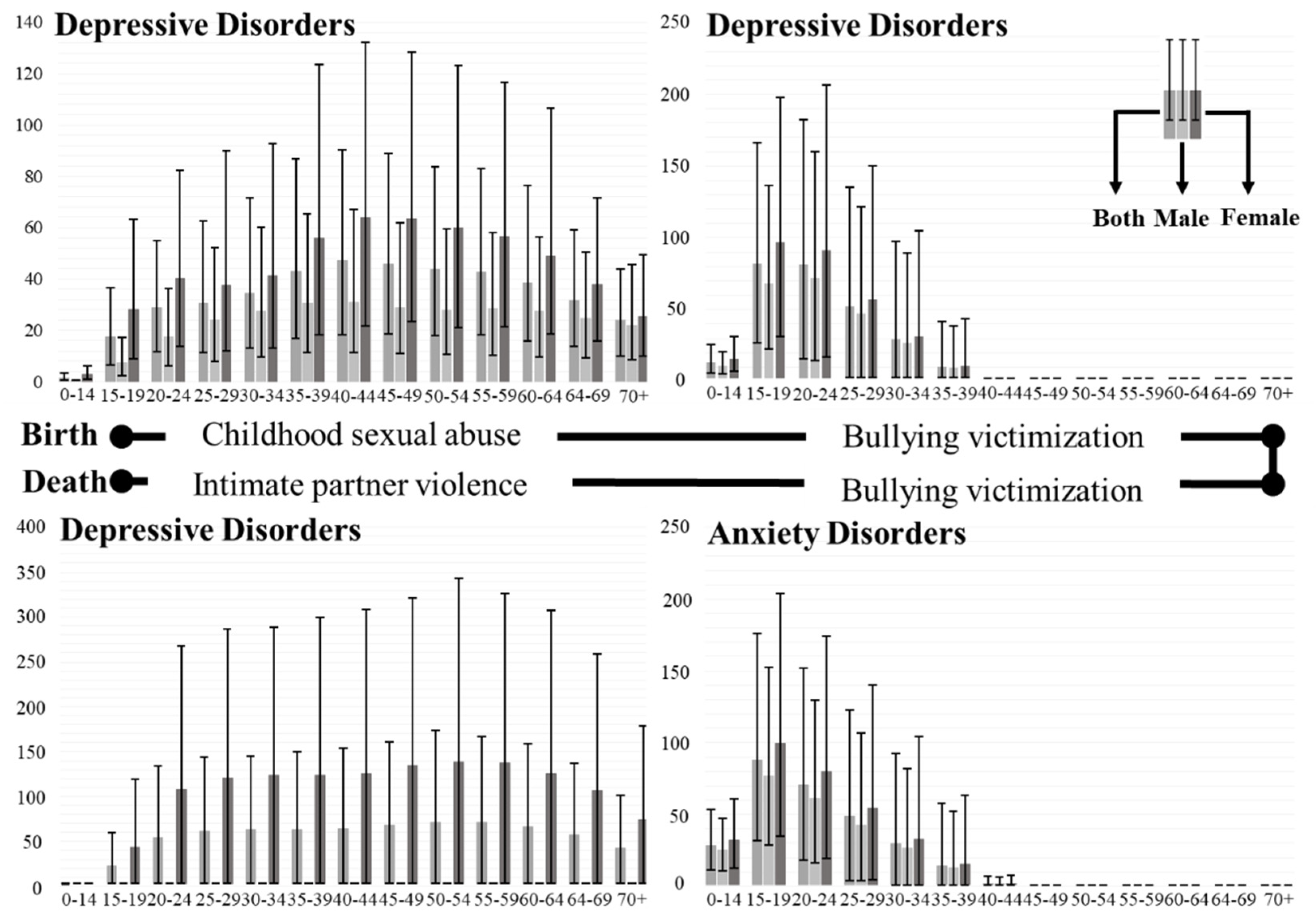Healthcare 12 01721 g004