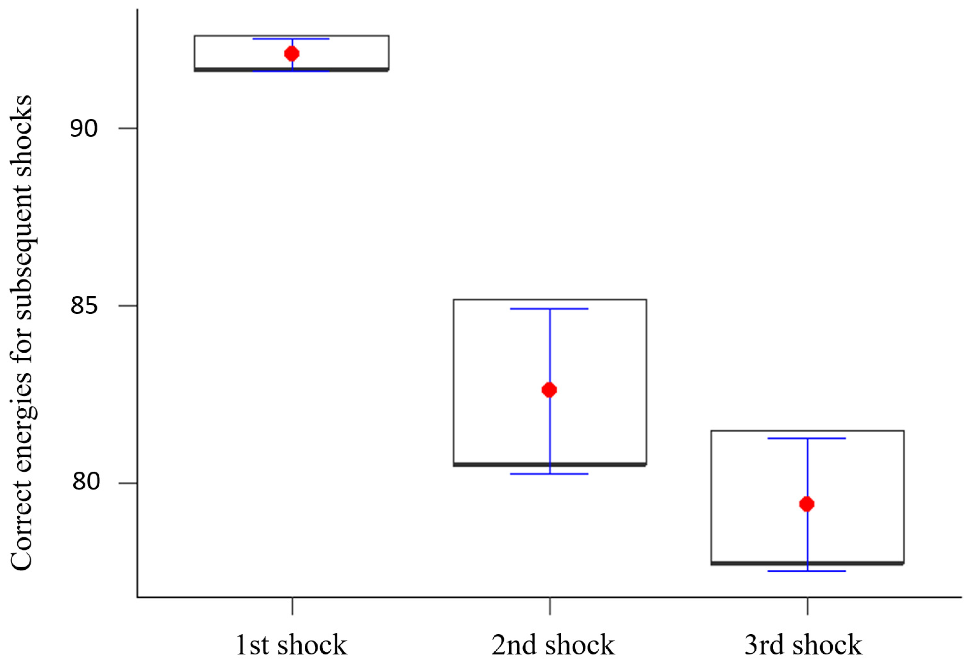 Healthcare 12 01724 g002