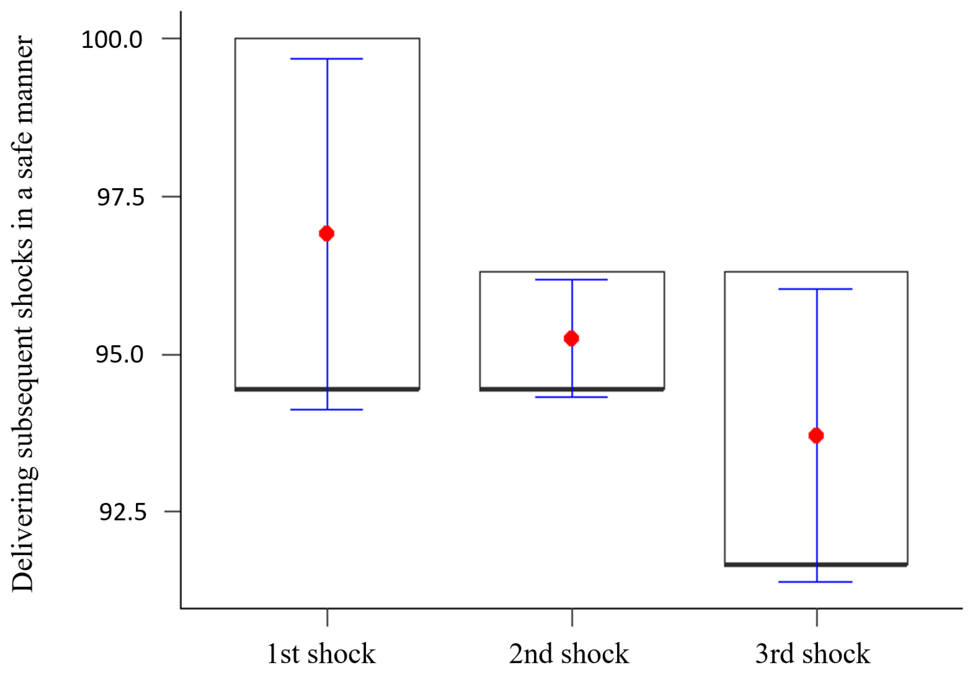 Healthcare 12 01724 g003