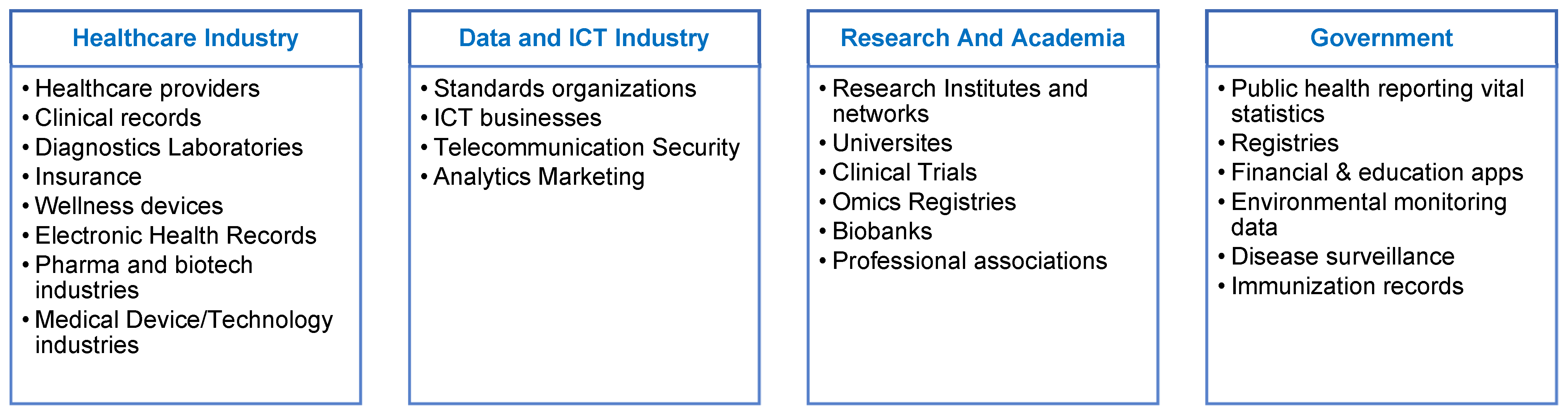 Healthcare 12 01730 g004