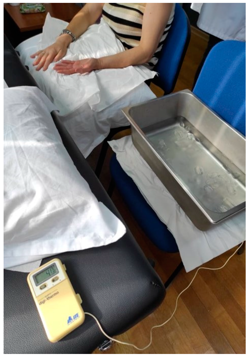 Healthcare 12 01734 g003