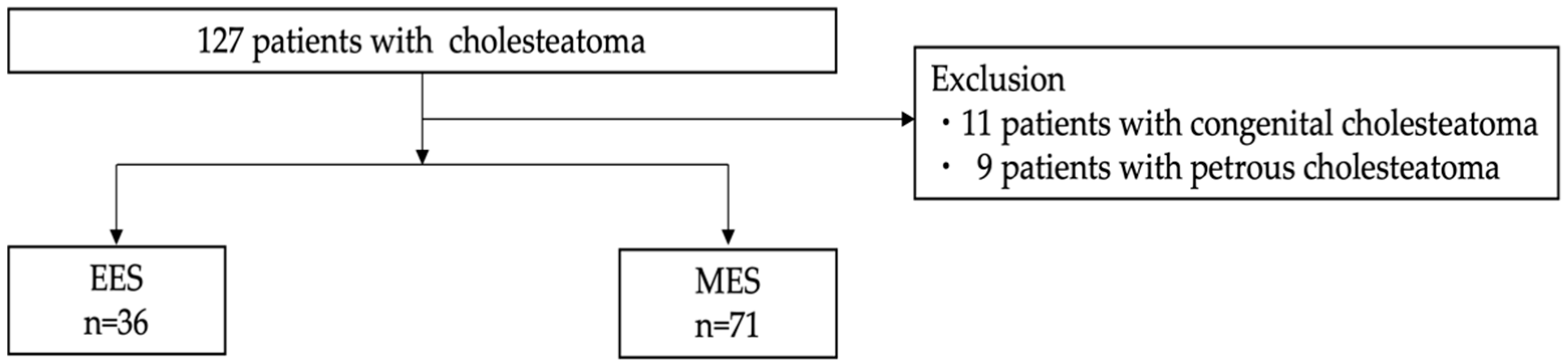 Healthcare 12 01737 g001