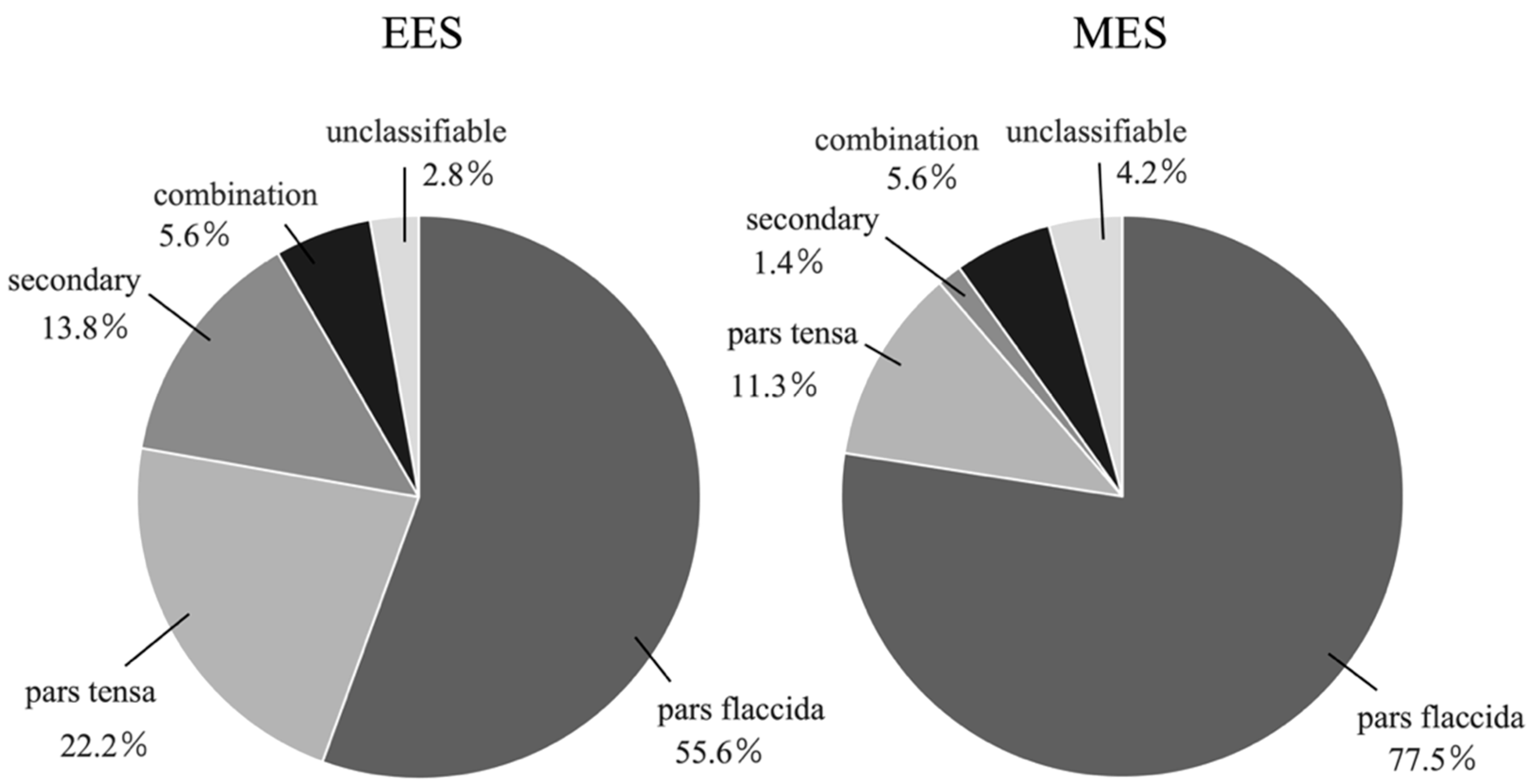 Healthcare 12 01737 g003