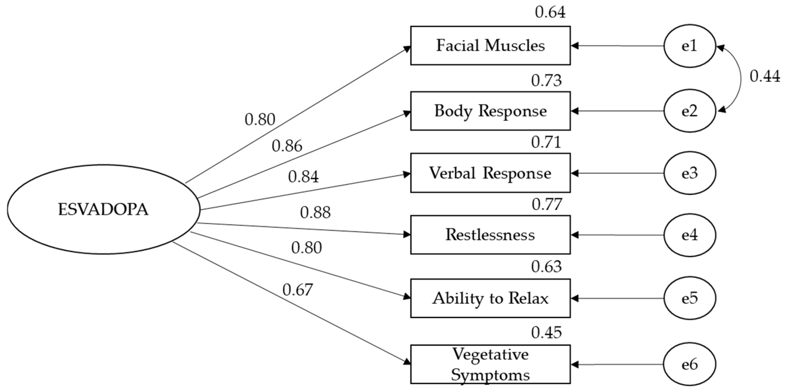 Healthcare 12 01745 g001