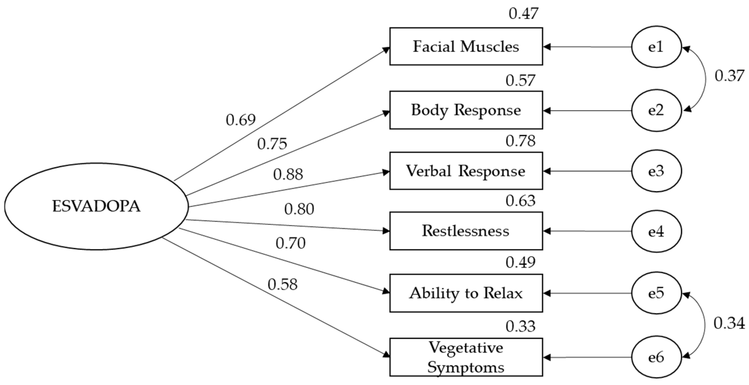 Healthcare 12 01745 g002
