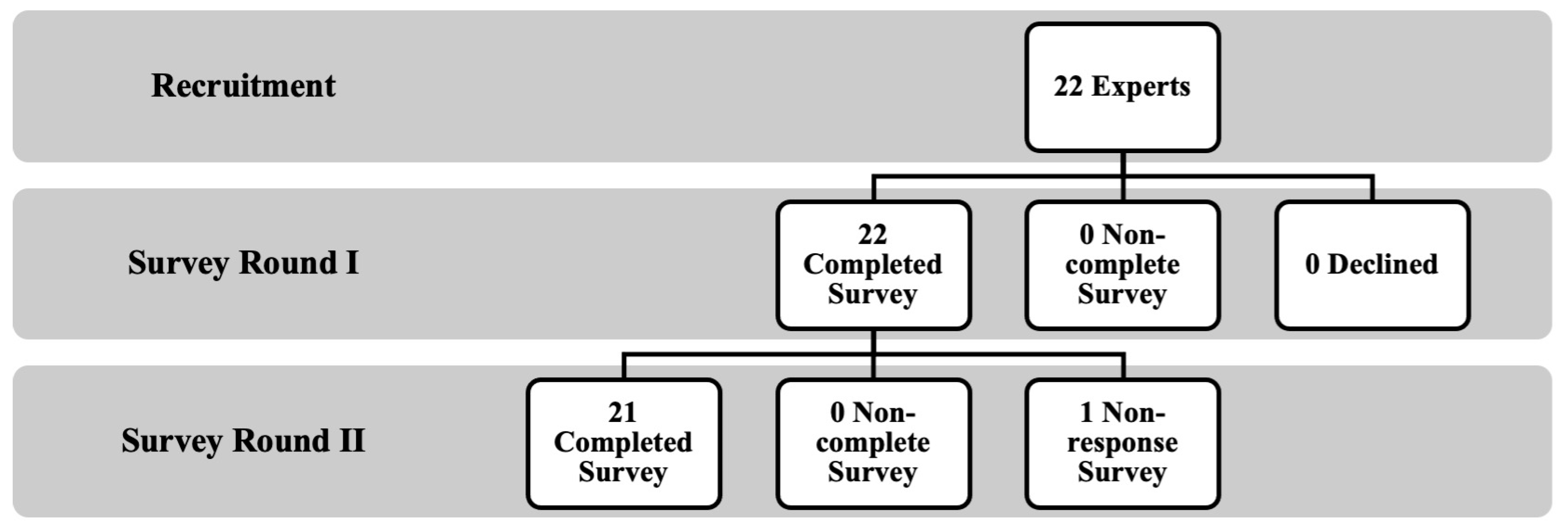 Healthcare 12 01748 g002