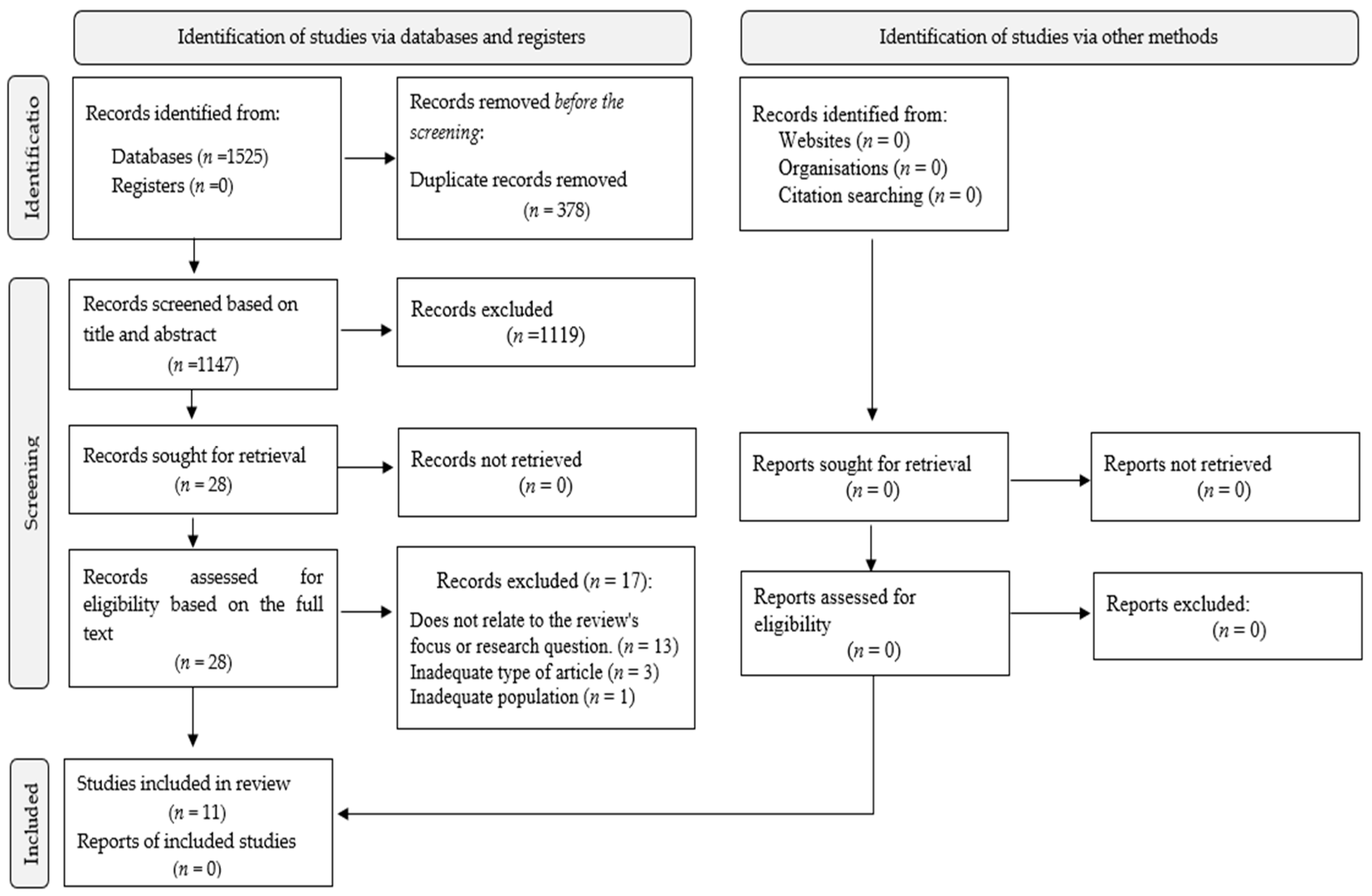 Healthcare 12 01750 g001