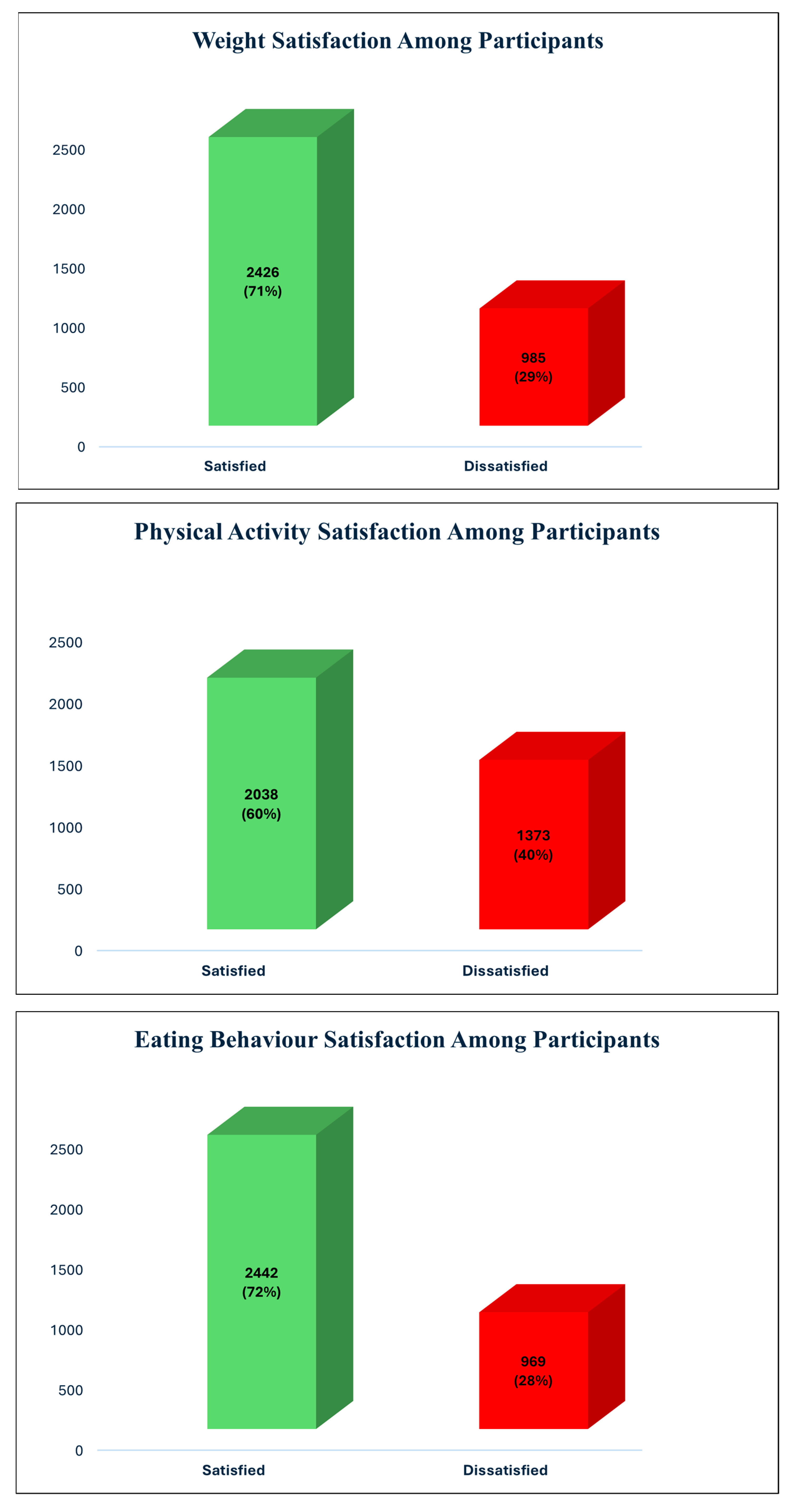 Healthcare 12 01770 g001
