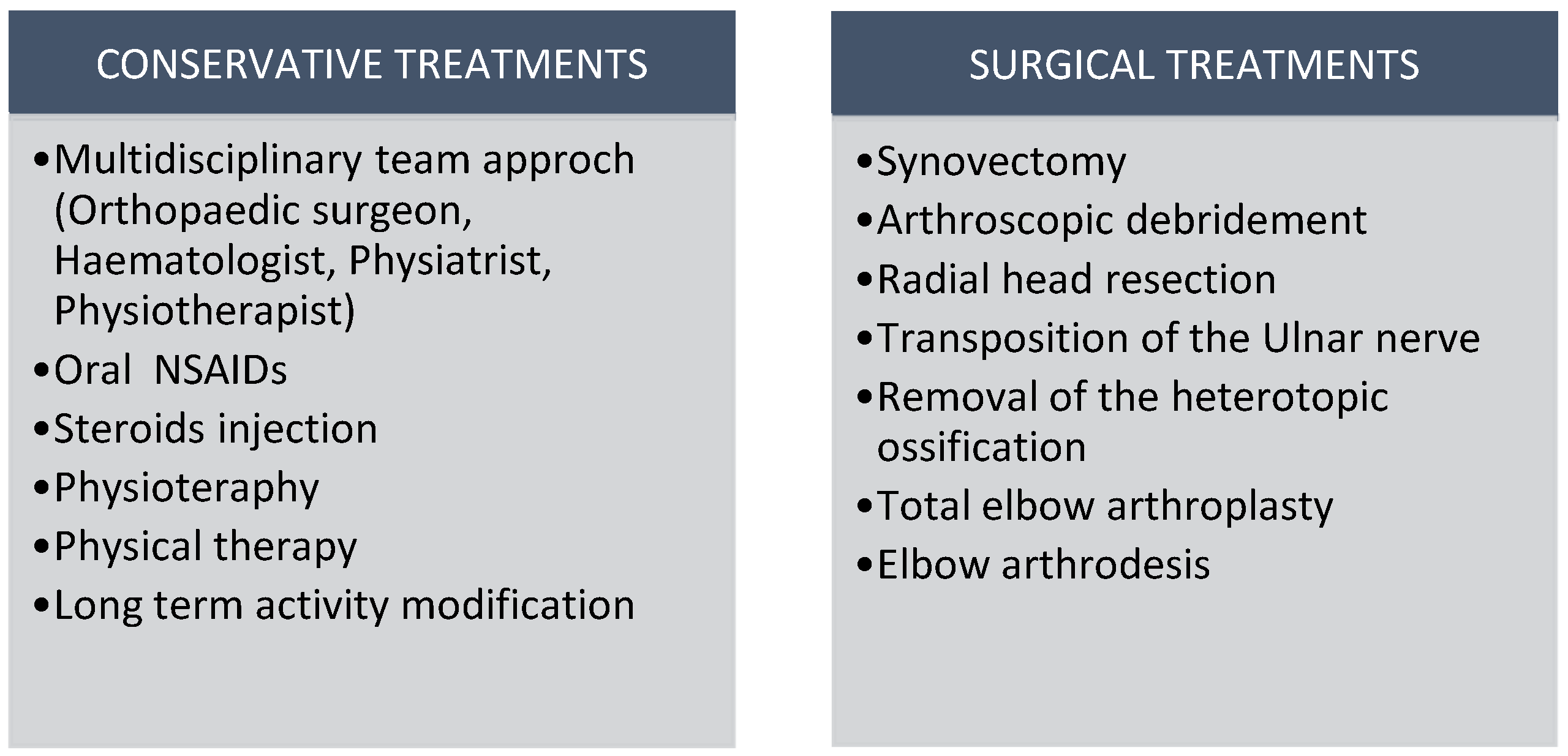 Healthcare 12 01776 g004 Healthcare 12 01776 g004