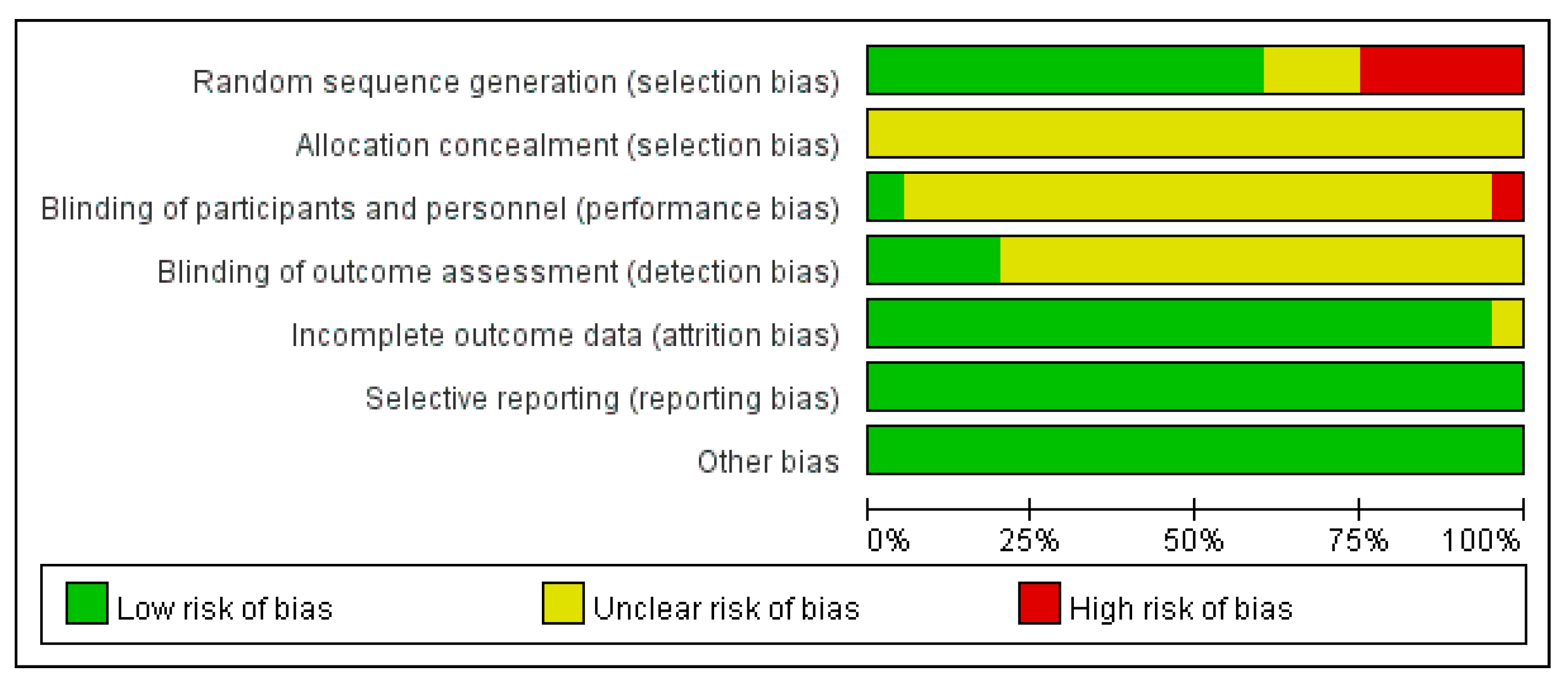 Healthcare 12 01780 g002