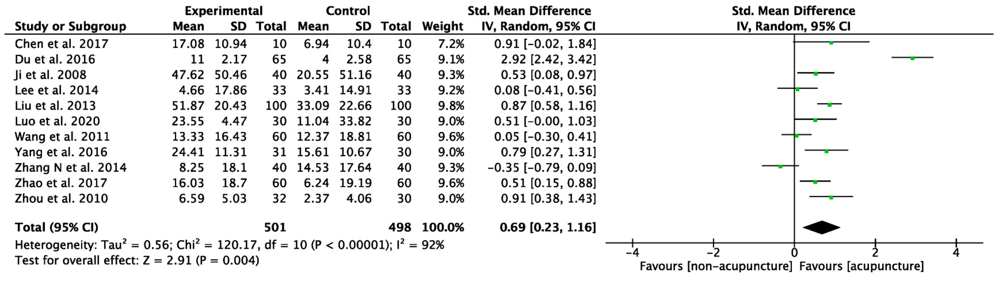 Healthcare 12 01780 g004