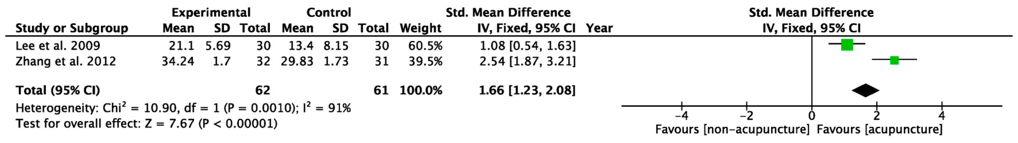 Healthcare 12 01780 g009