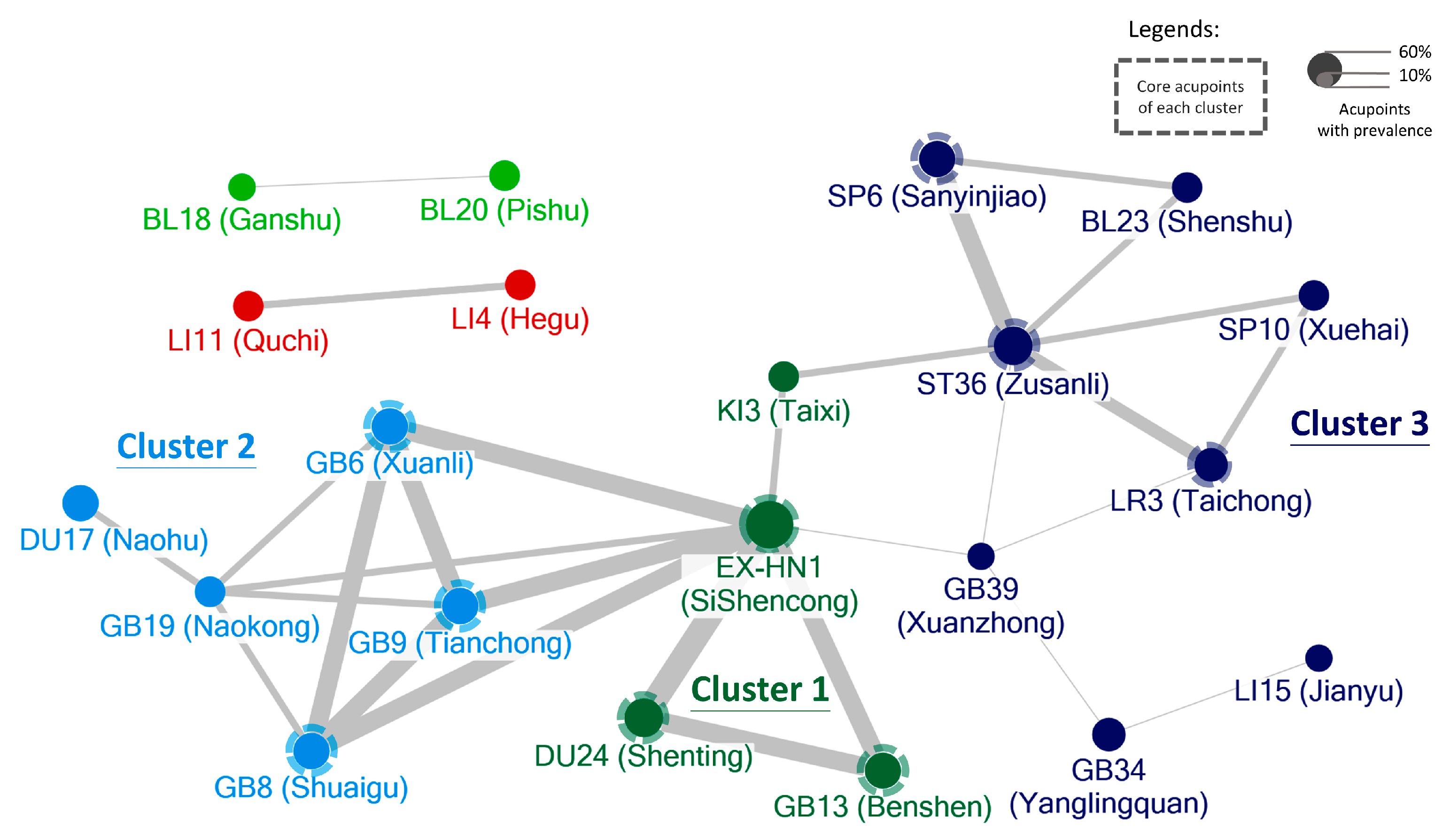 Healthcare 12 01780 g010