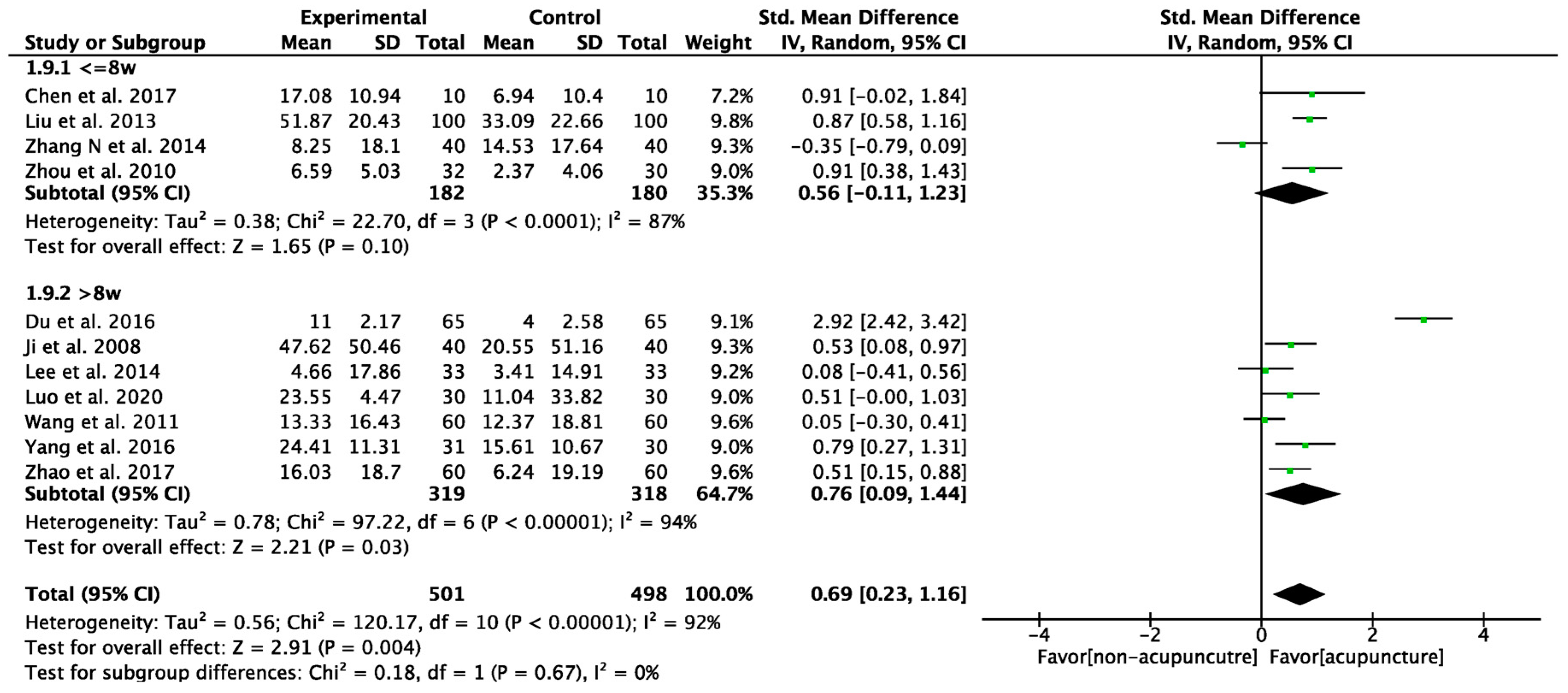 Healthcare 12 01780 g011