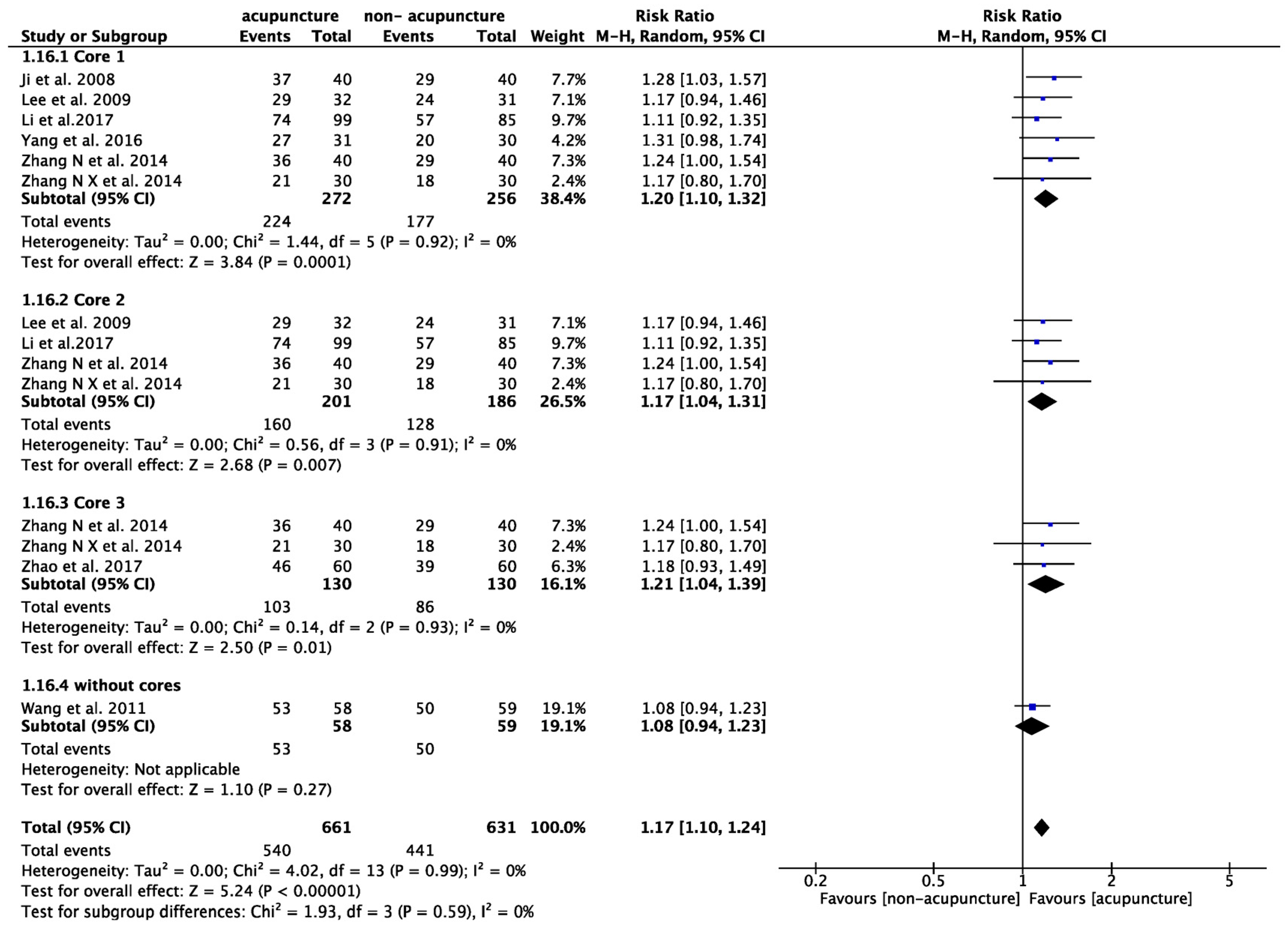 Healthcare 12 01780 g012