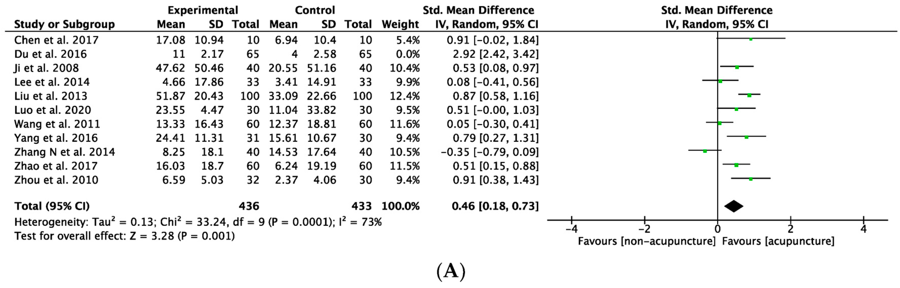 Healthcare 12 01780 g013a