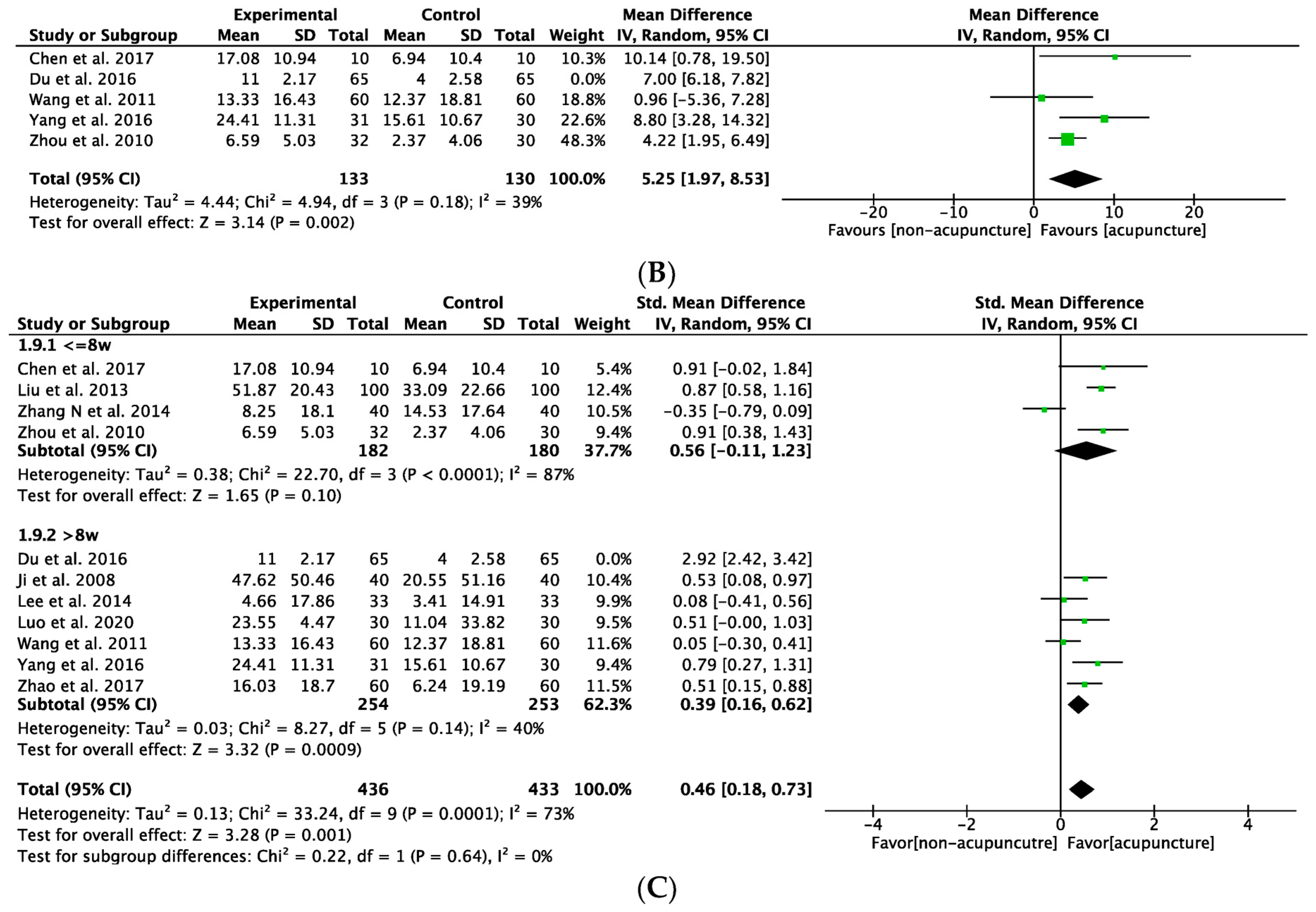 Healthcare 12 01780 g013b