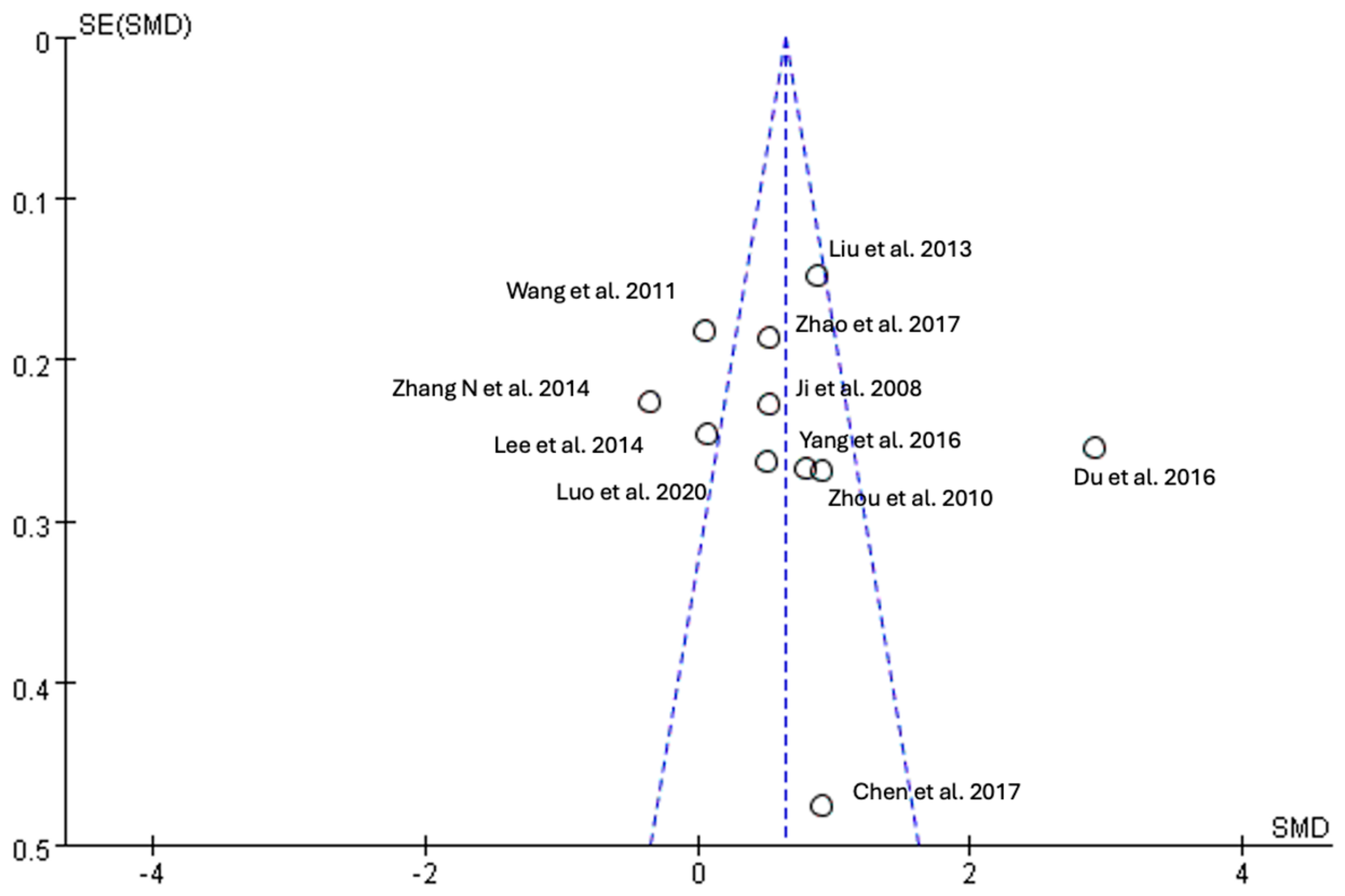 Healthcare 12 01780 g014