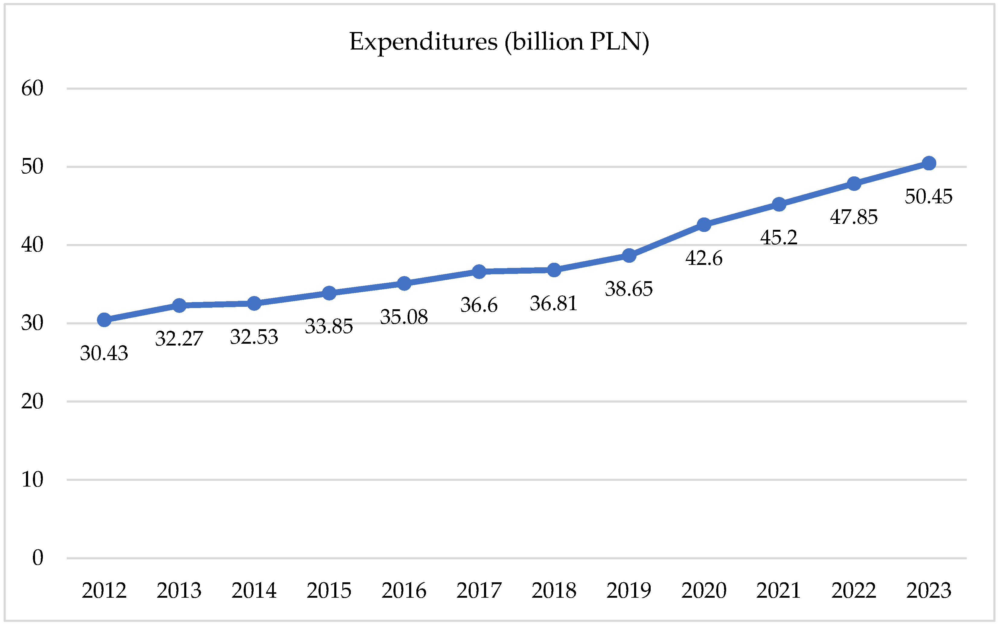 Healthcare 12 01784 g001