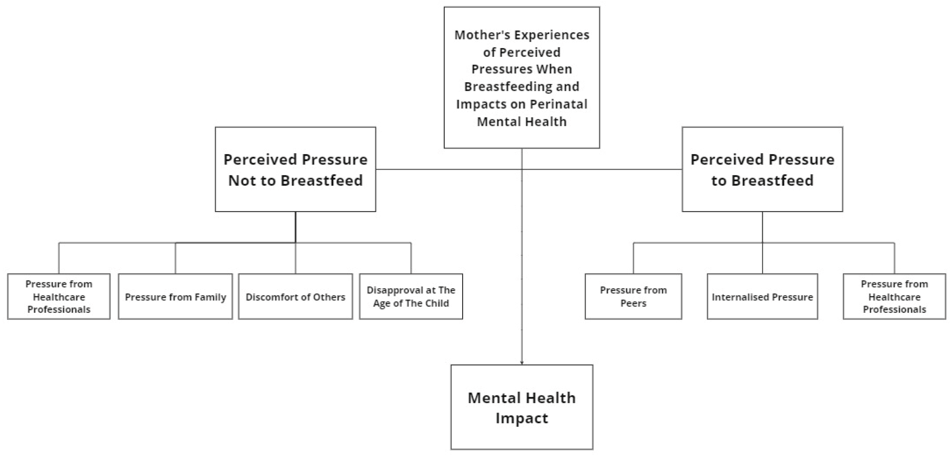 Healthcare 12 01794 g001