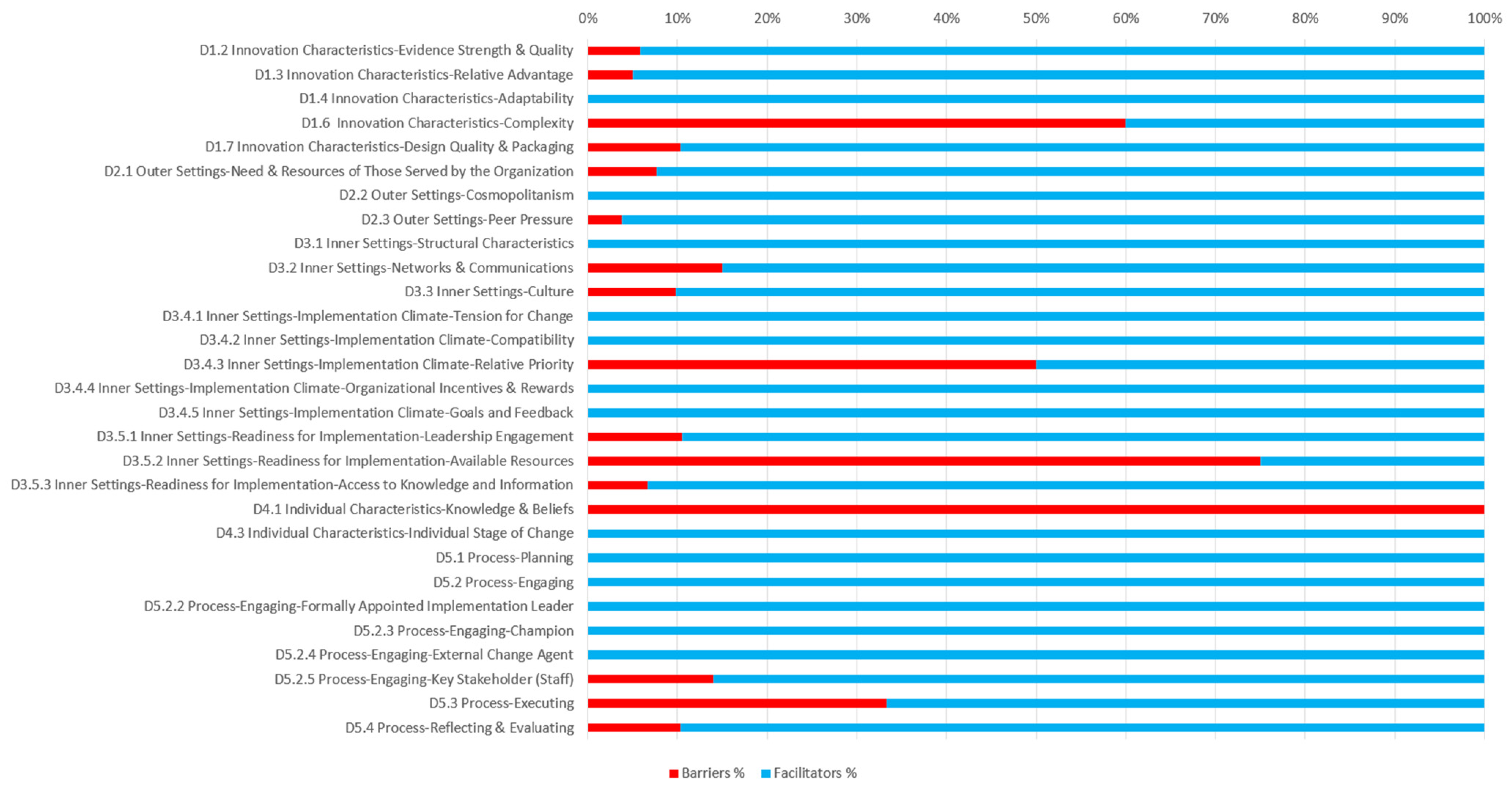 Healthcare 12 01801 g002 Healthcare 12 01801 g002