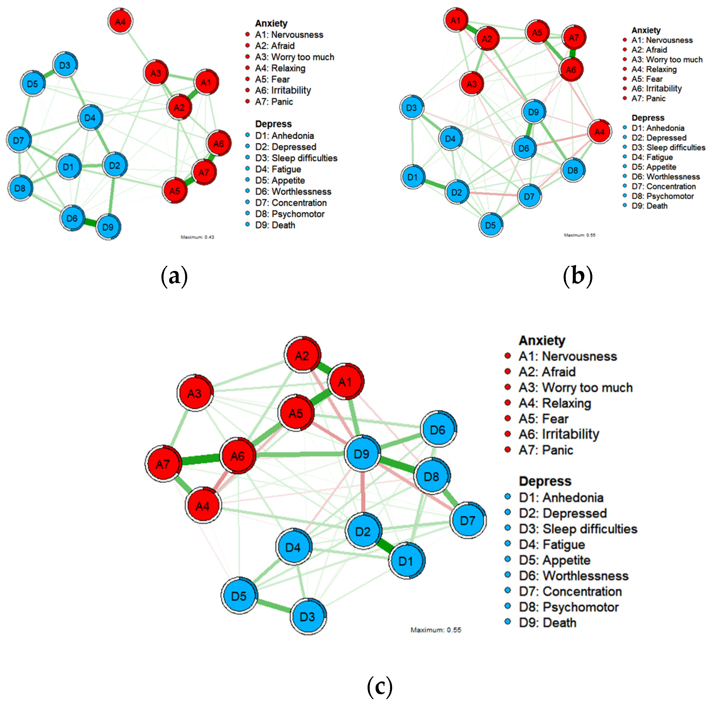 Healthcare 12 01802 g001