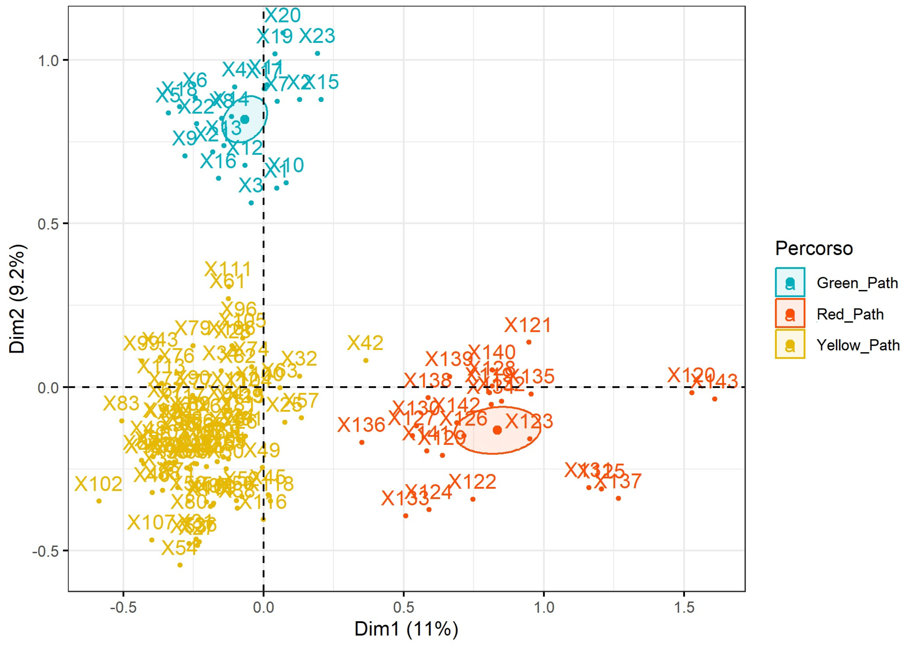 Healthcare 12 01805 g002