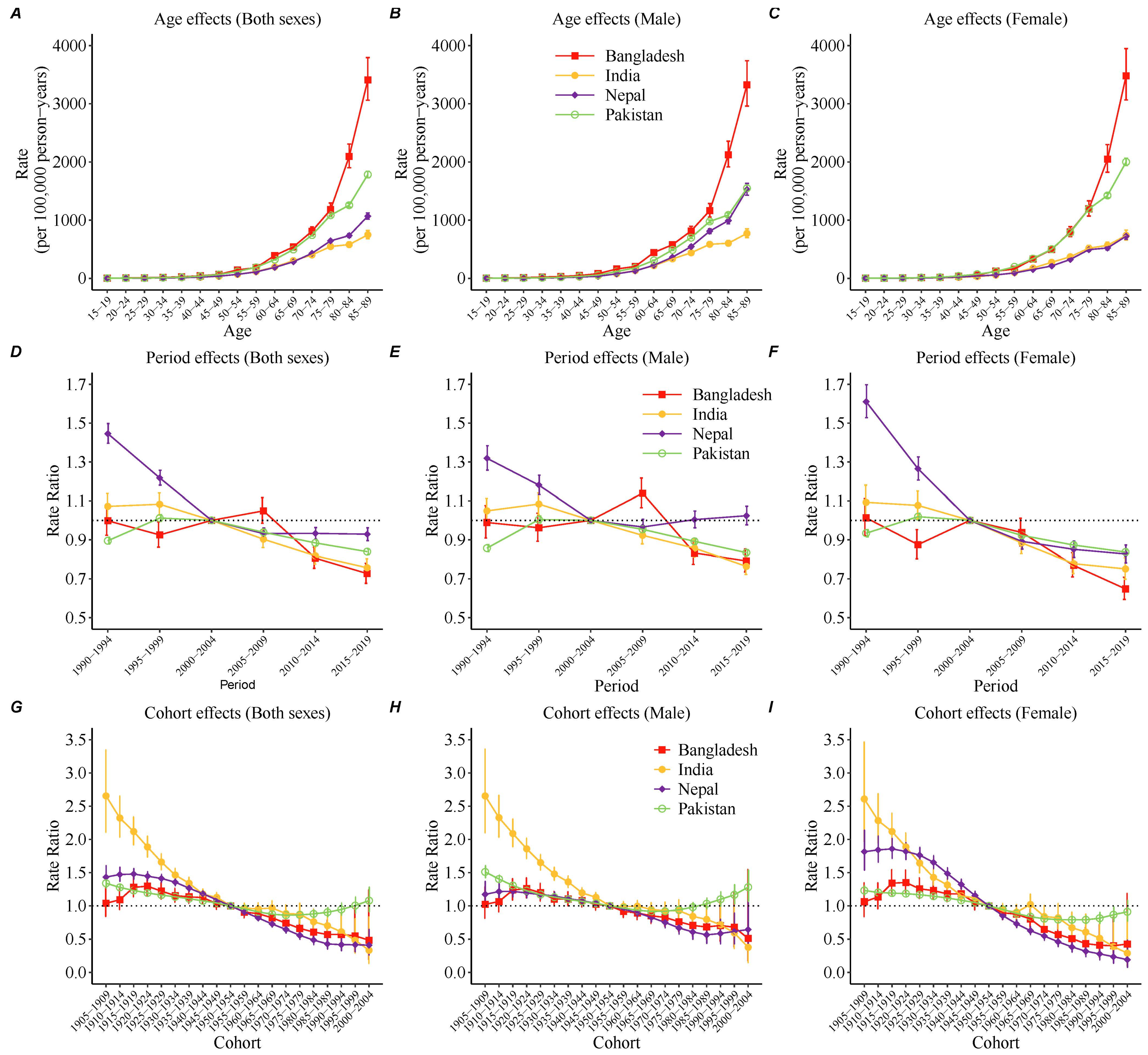 Healthcare 12 01809 g004