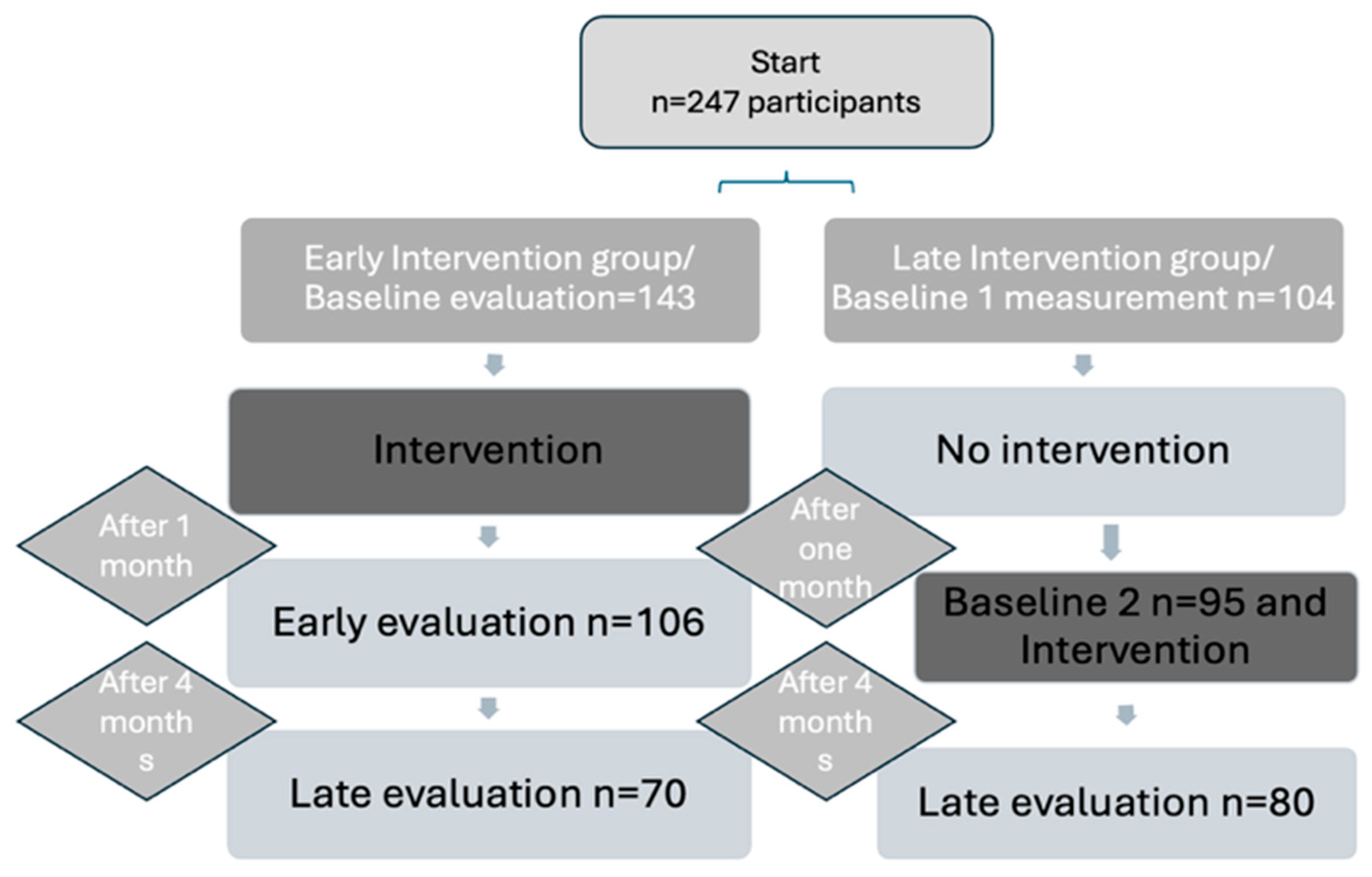 Healthcare 12 01815 g001