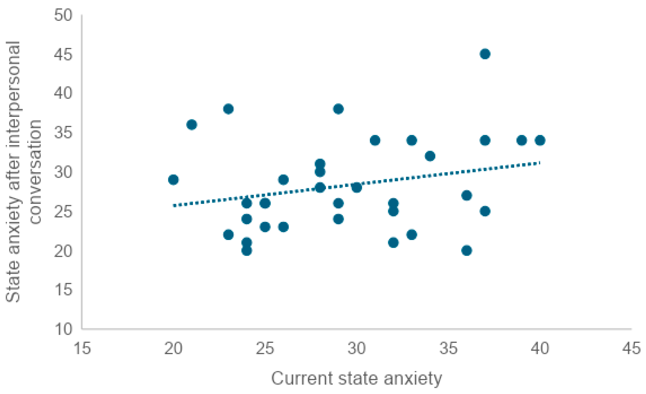 Healthcare 12 01821 g005