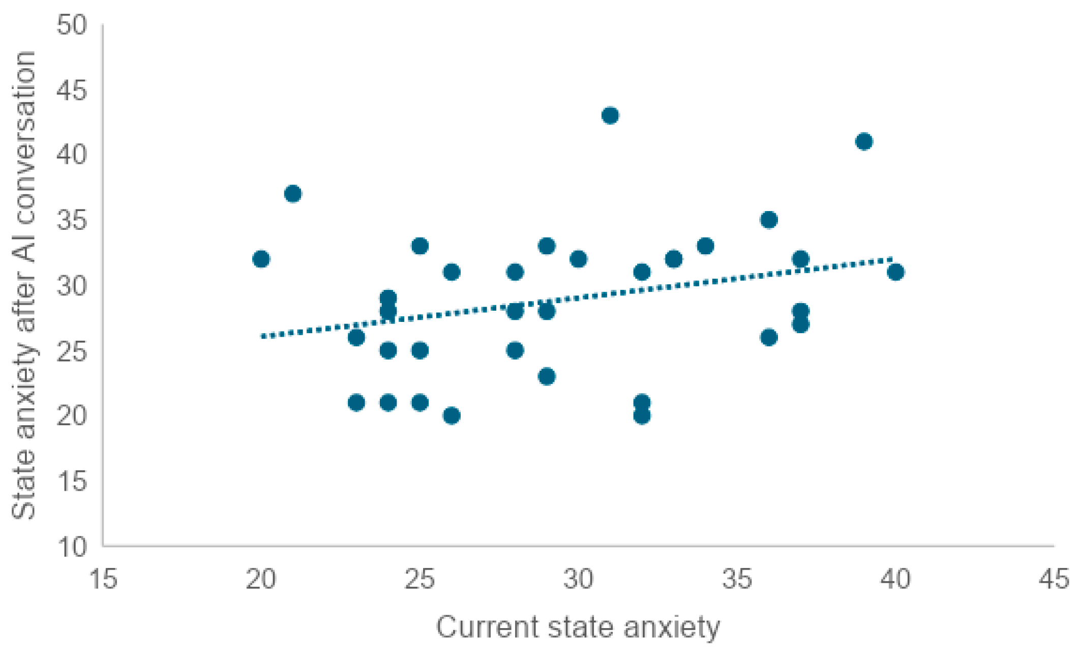 Healthcare 12 01821 g006