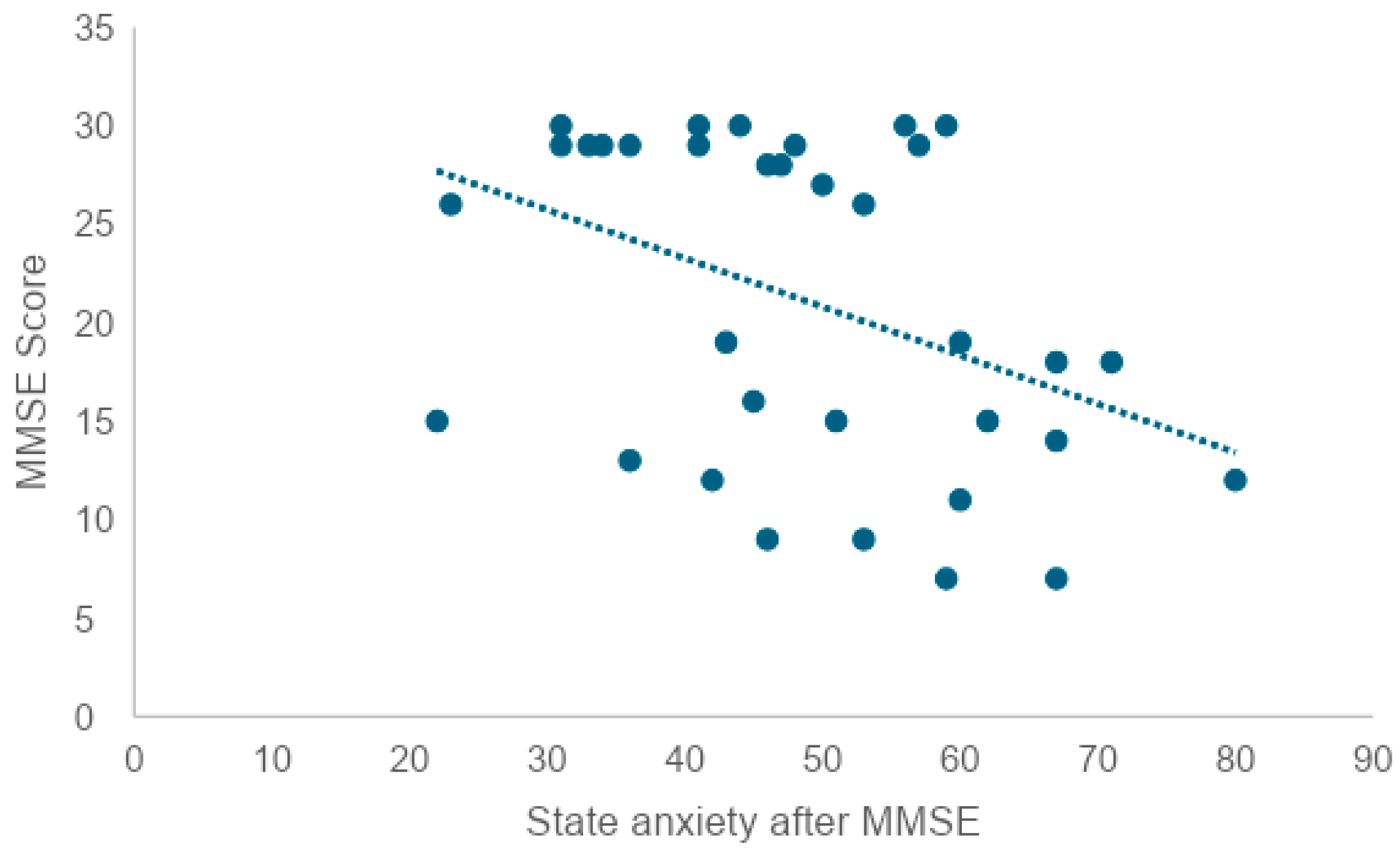 Healthcare 12 01821 g007