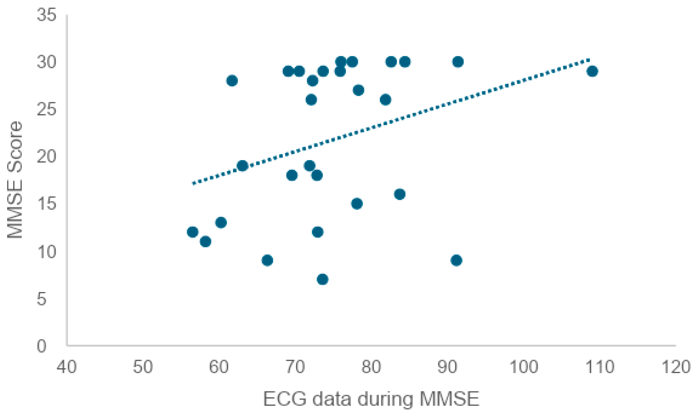 Healthcare 12 01821 g008