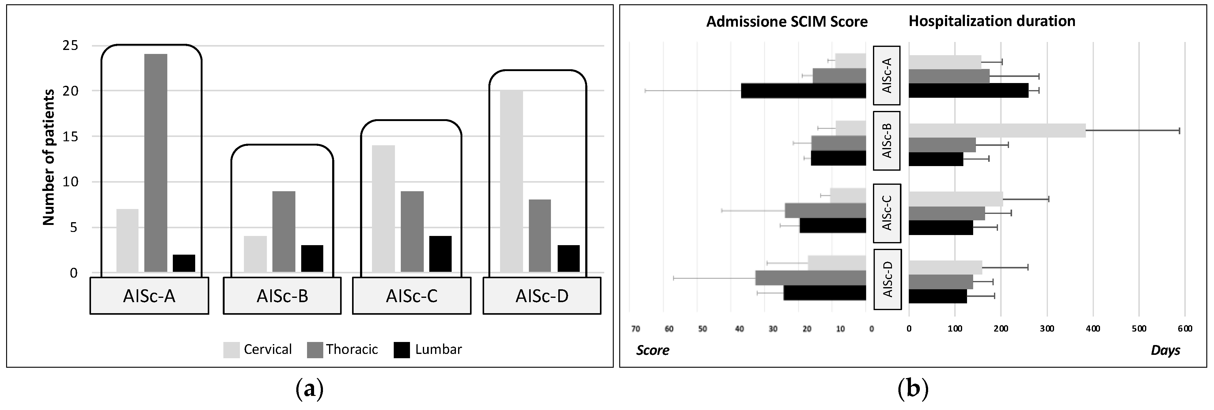Healthcare 12 01840 g001