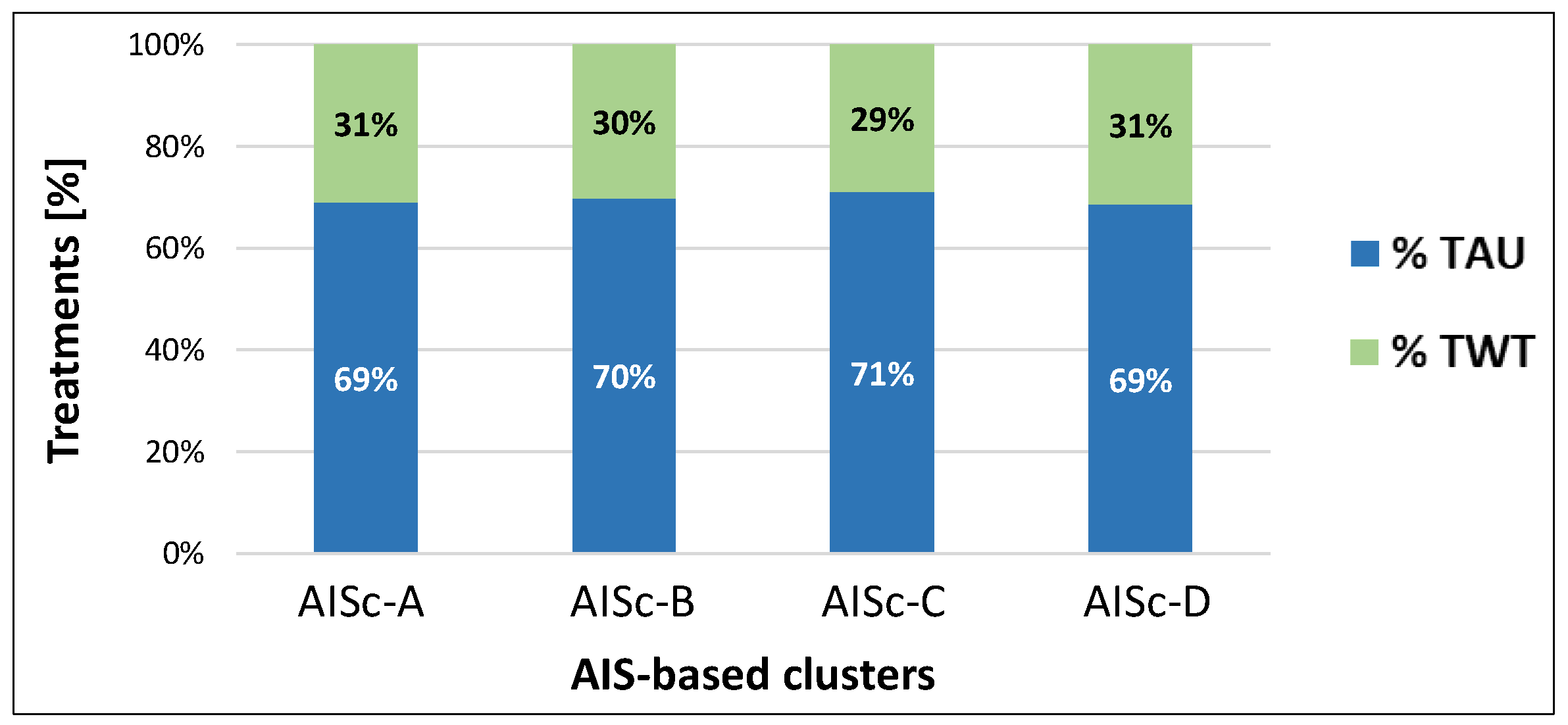 Healthcare 12 01840 g002