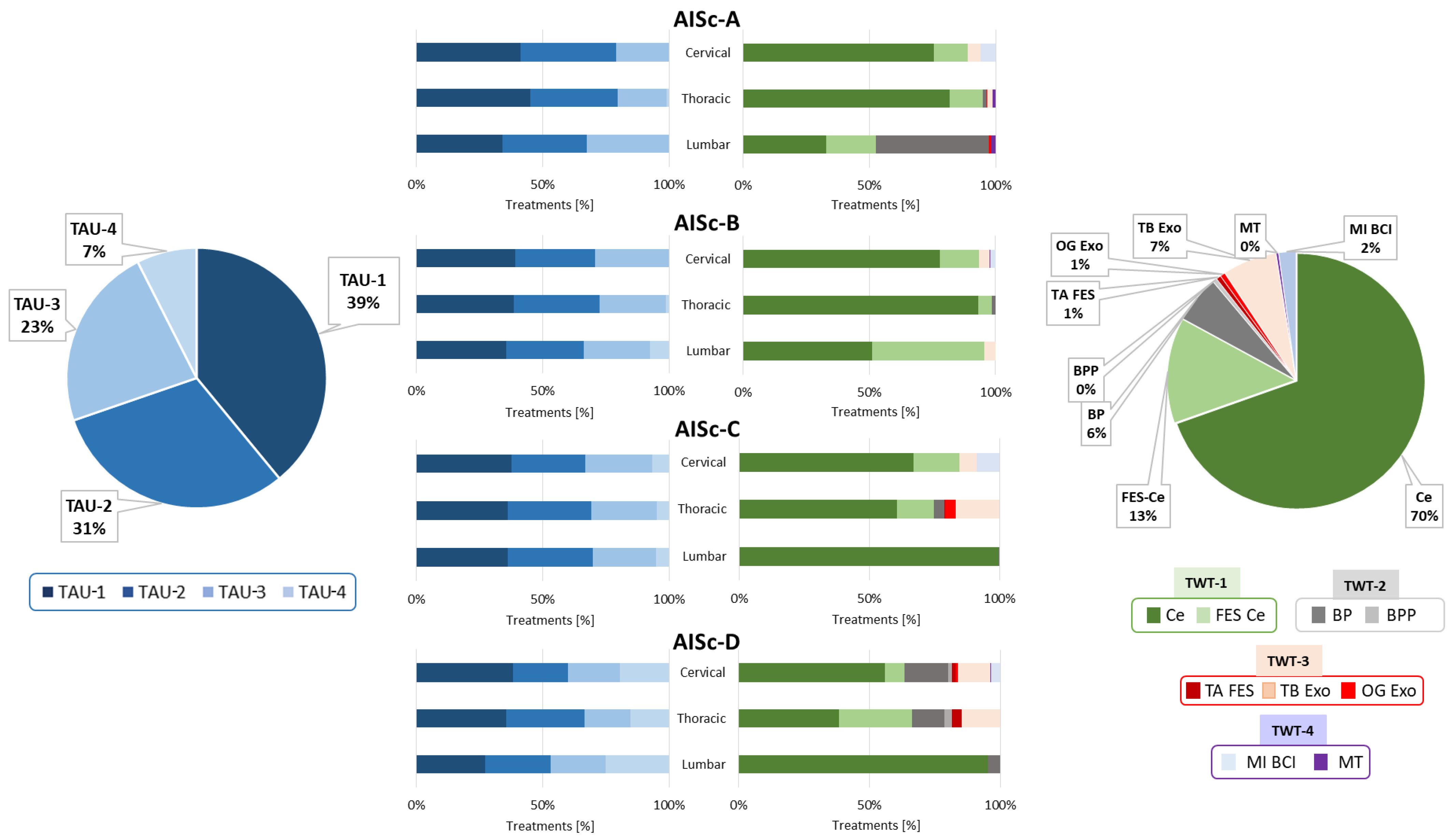 Healthcare 12 01840 g003